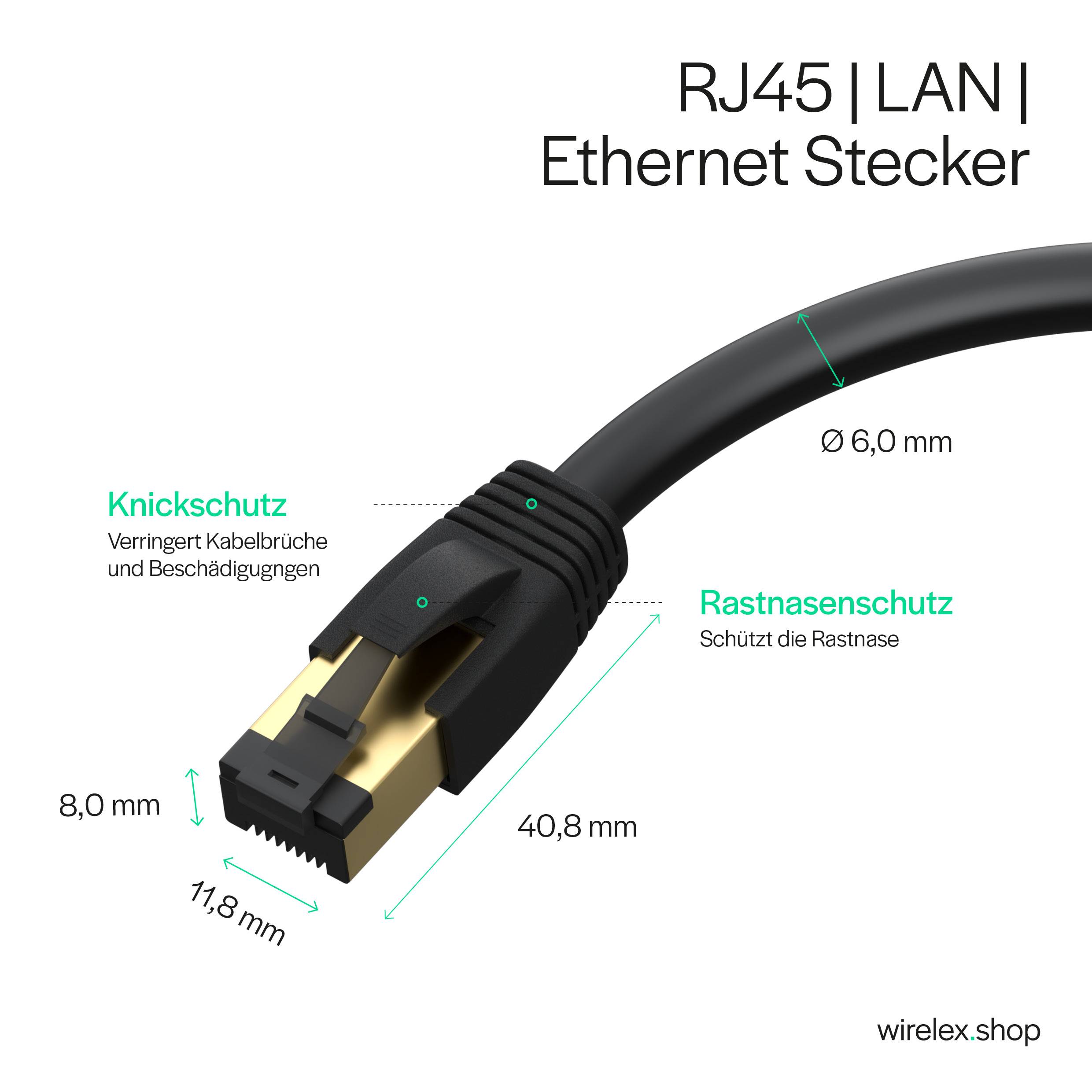 Patchkabel cat 8.1 F/FTP PIMF LSZH schwarz 15,0m-1