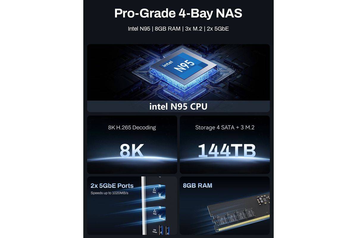 TerraMaster F4-425 Plus N95 4bay NAS DDR4 No Hard Drive-2