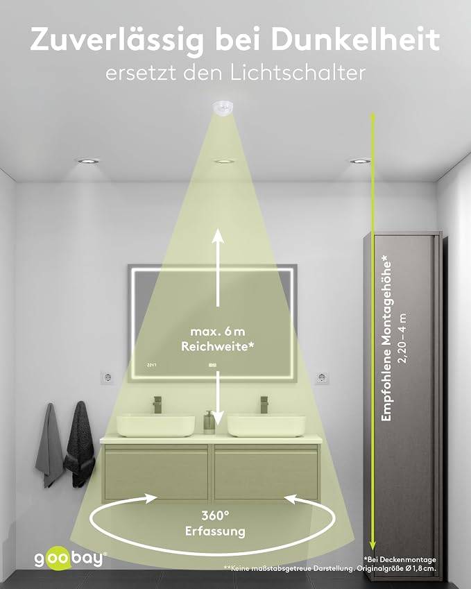 Goobay Mini-Bewegungsmelder PIR Unterputz-Deckenmontage 360° 6-8 m Reichweite IP20-6