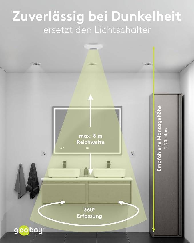 Goobay Bewegungsmelder 2in1 Weiß, Aufputz & Unterputz, PIR 360°, 8 m Reichweite, IP20-6