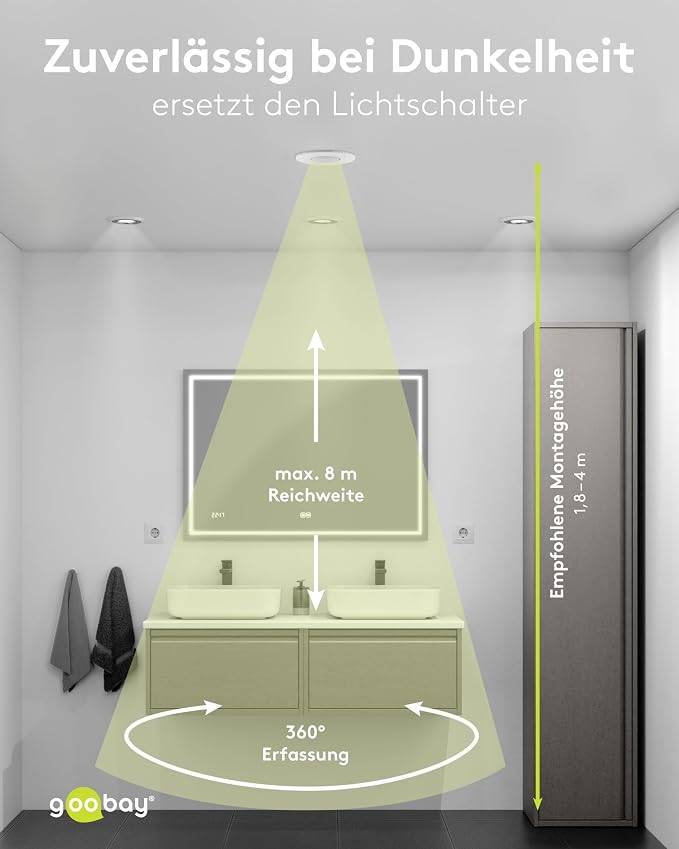 Goobay Bewegungsmelder Compact Weiß, Unterputz Deckenmontage, 360° PIR Sensor, 8 m Reichweite, IP20-6