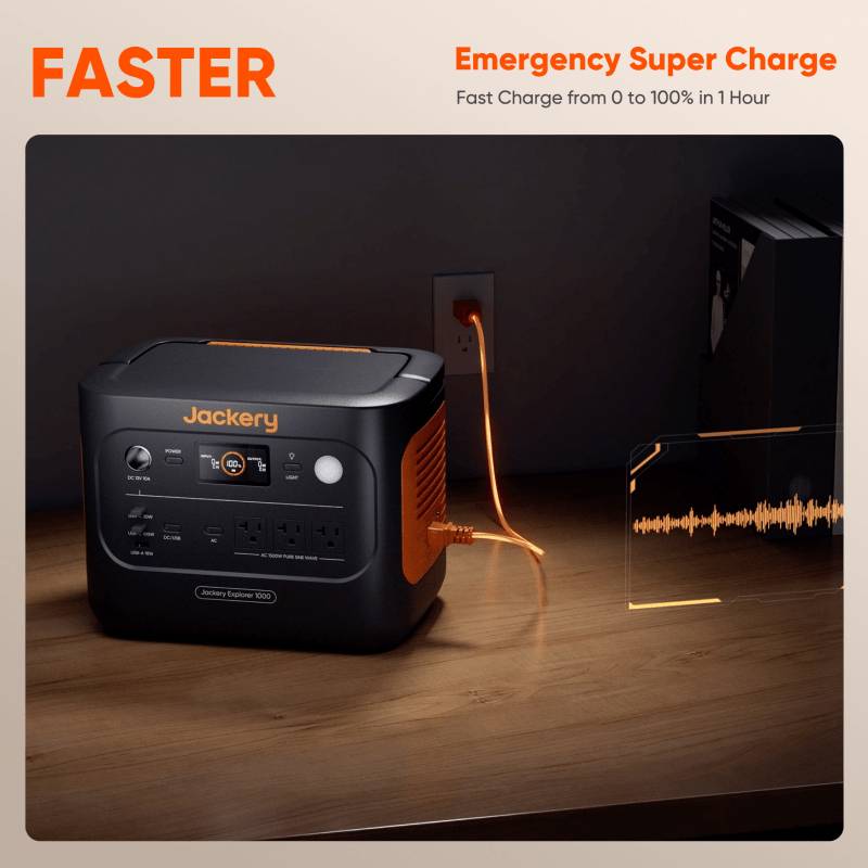 Jackery Explorer 1000V2, AC, Zigarettenanzünder, Solar, 1070 Wh, 1500 W, 3000 W, 12 V, 18 W-3