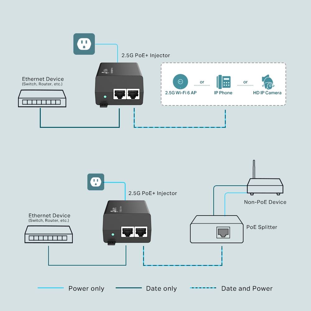 TP-Link Omada POE Adapter POE260S Injektor Multimedia-Technik Netzwerkkarten-2