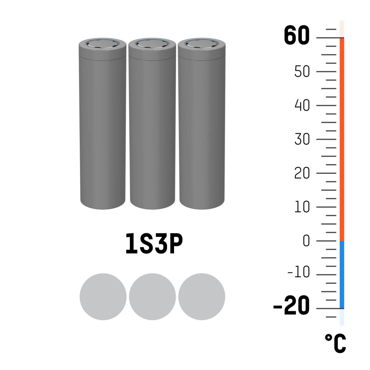 Ansmann, Lithium-Ionen Akkupack 3,6 Volt/7800 mAh/1S3P, ideal für mobile Anwendungen-2