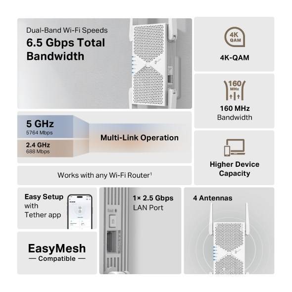 TP-LINK WL-Repeater BE6500 Wi-Fi 7 Router-2