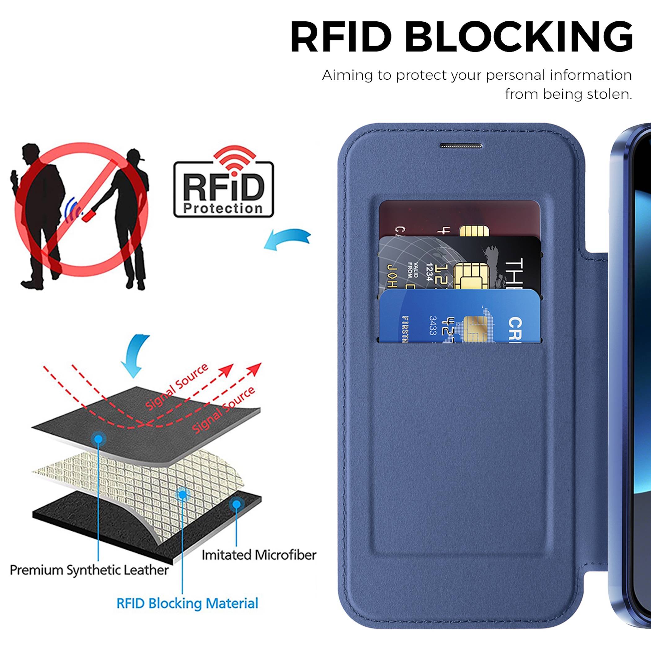 Handyhülle MagSafe für Google Pixel 11 Pro XL RFID Block Schutz Kameraabdeckung-3