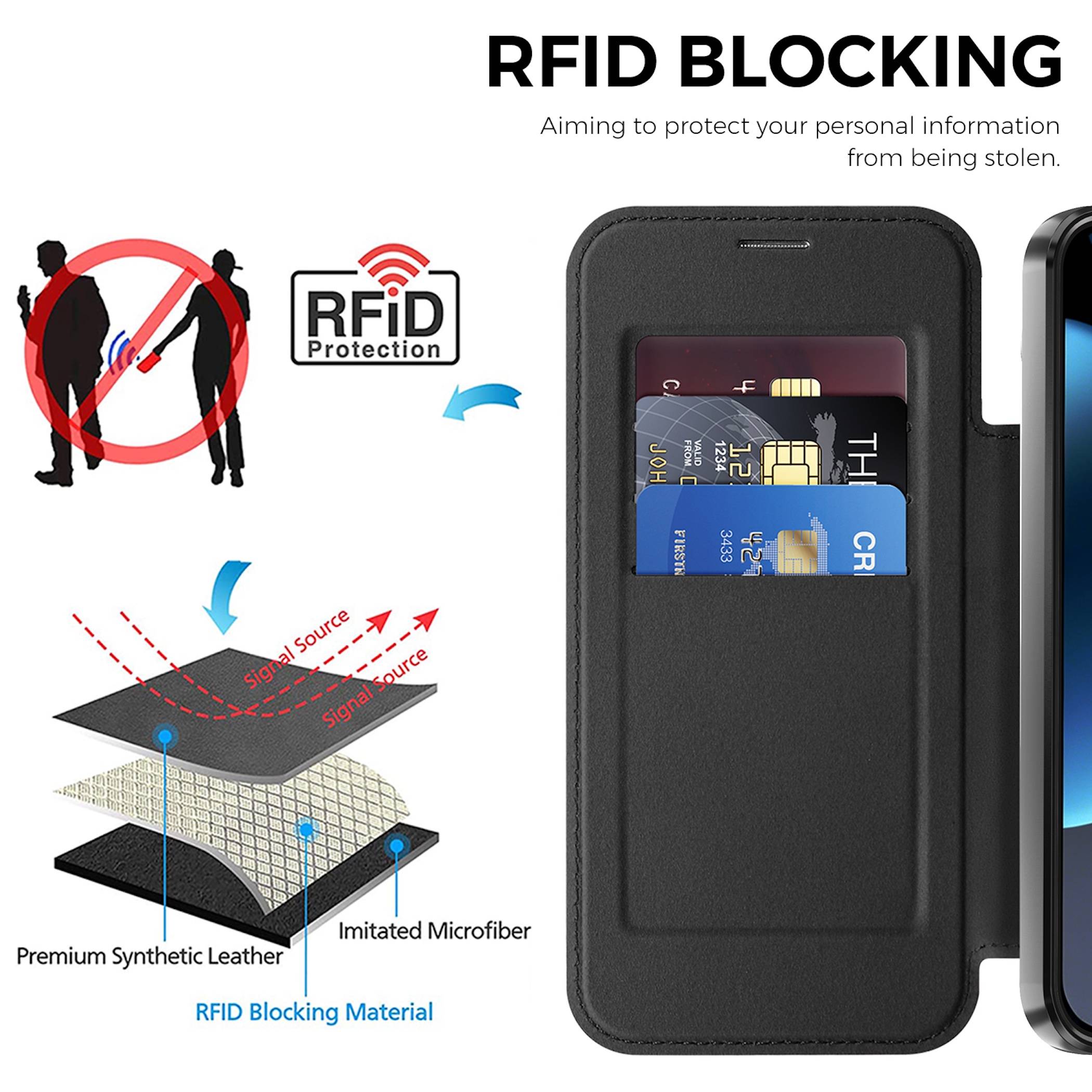 Handyhülle MagSafe für Google Pixel 11 Pro XL RFID Block Schutz Kameraabdeckung-4