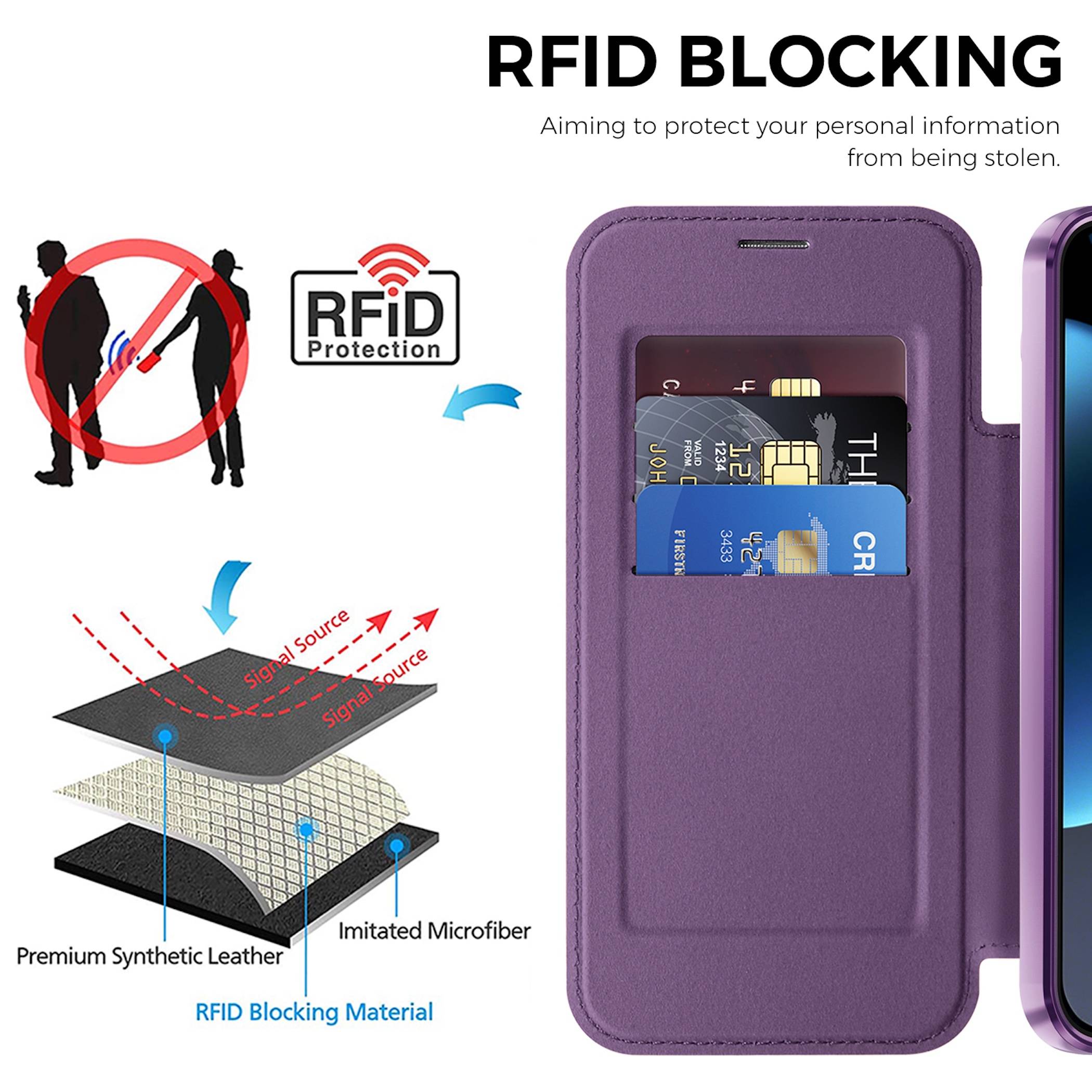 Handyhülle MagSafe für Google Pixel 11 Pro XL RFID Block Schutz Kameraabdeckung-4
