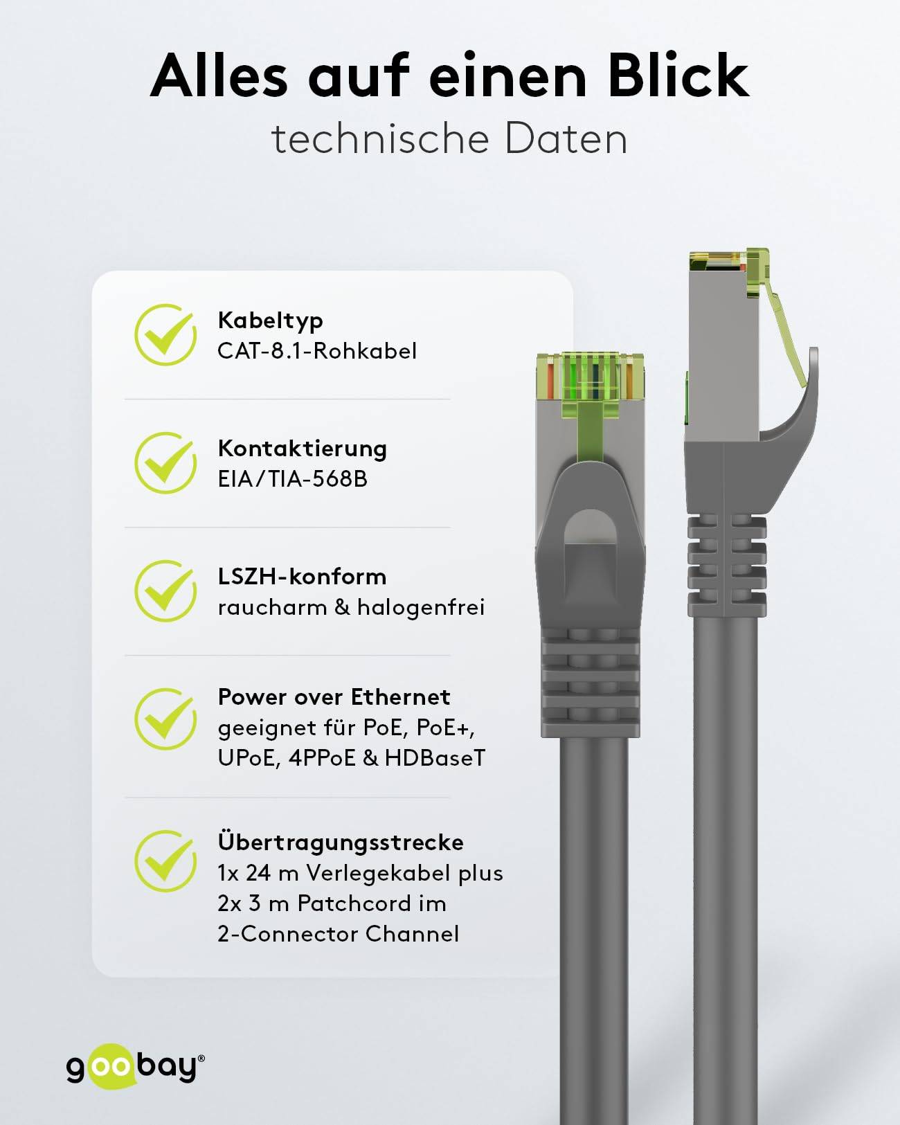 Goobay 61114 CAT 8.1 Patchkabel GHMT zertifiziert S/FTP PiMF halogenfrei 2 GHz Netzwerkkabel Internetkabel Grau 0,5m-6