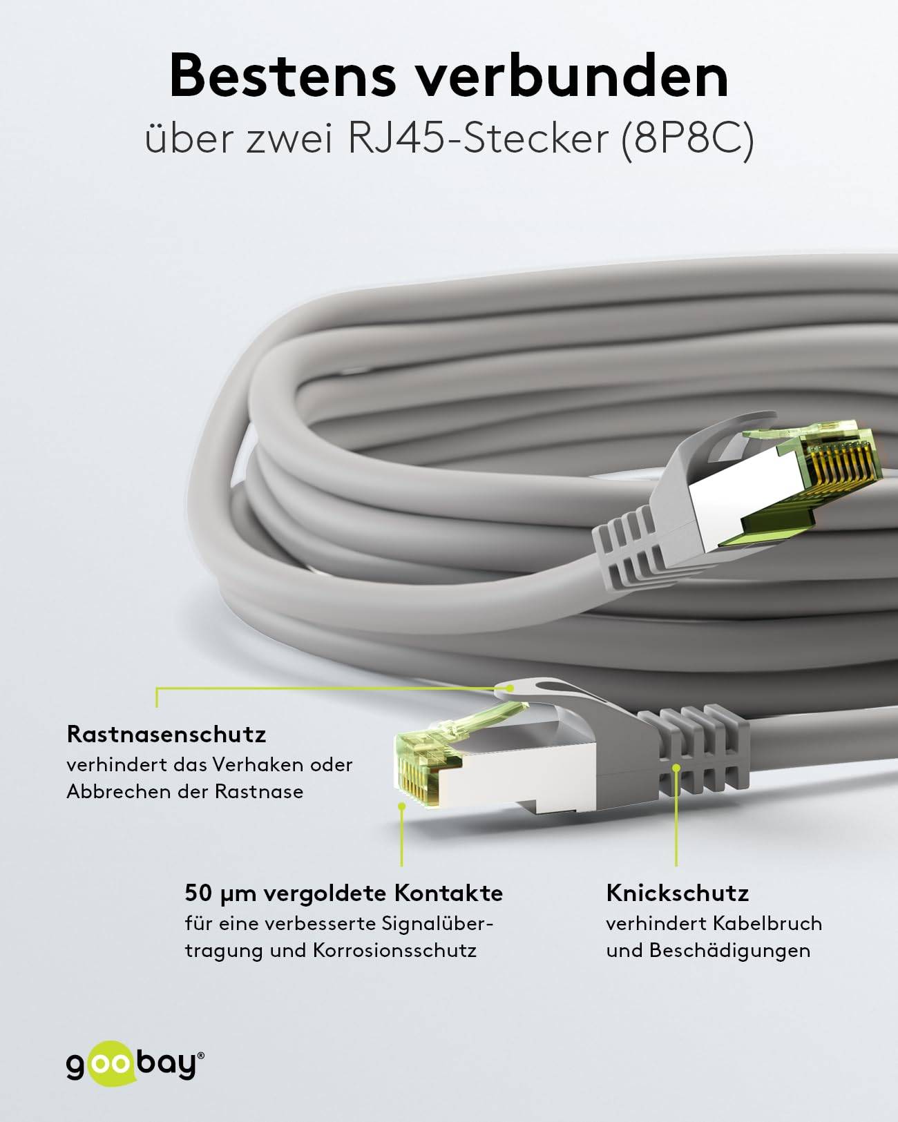 Goobay 61114 CAT 8.1 Patchkabel GHMT zertifiziert S/FTP PiMF halogenfrei 2 GHz Netzwerkkabel Internetkabel Grau 0,5m-2