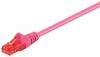 Goobay 95252 CAT 6 Netzwerkkabel RJ45 Stecker 250 MHz CCA Patchkabel Ethernet LAN Kabel U/UTP Internetkabel Pink 0,25m