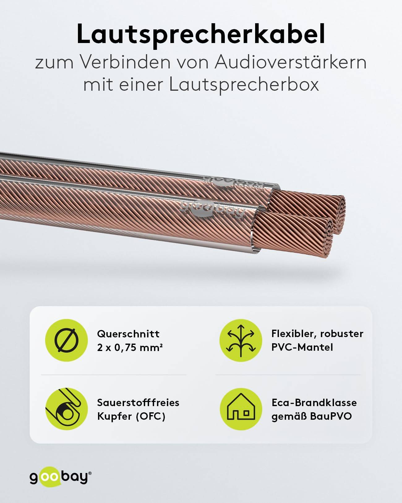 Goobay 15125 Lautsprecherkabel 2x 0,75 mm² Kupferlitze / Audiokabel Boxenkabel Kupferkabel Meterware / Transparent 100m-1