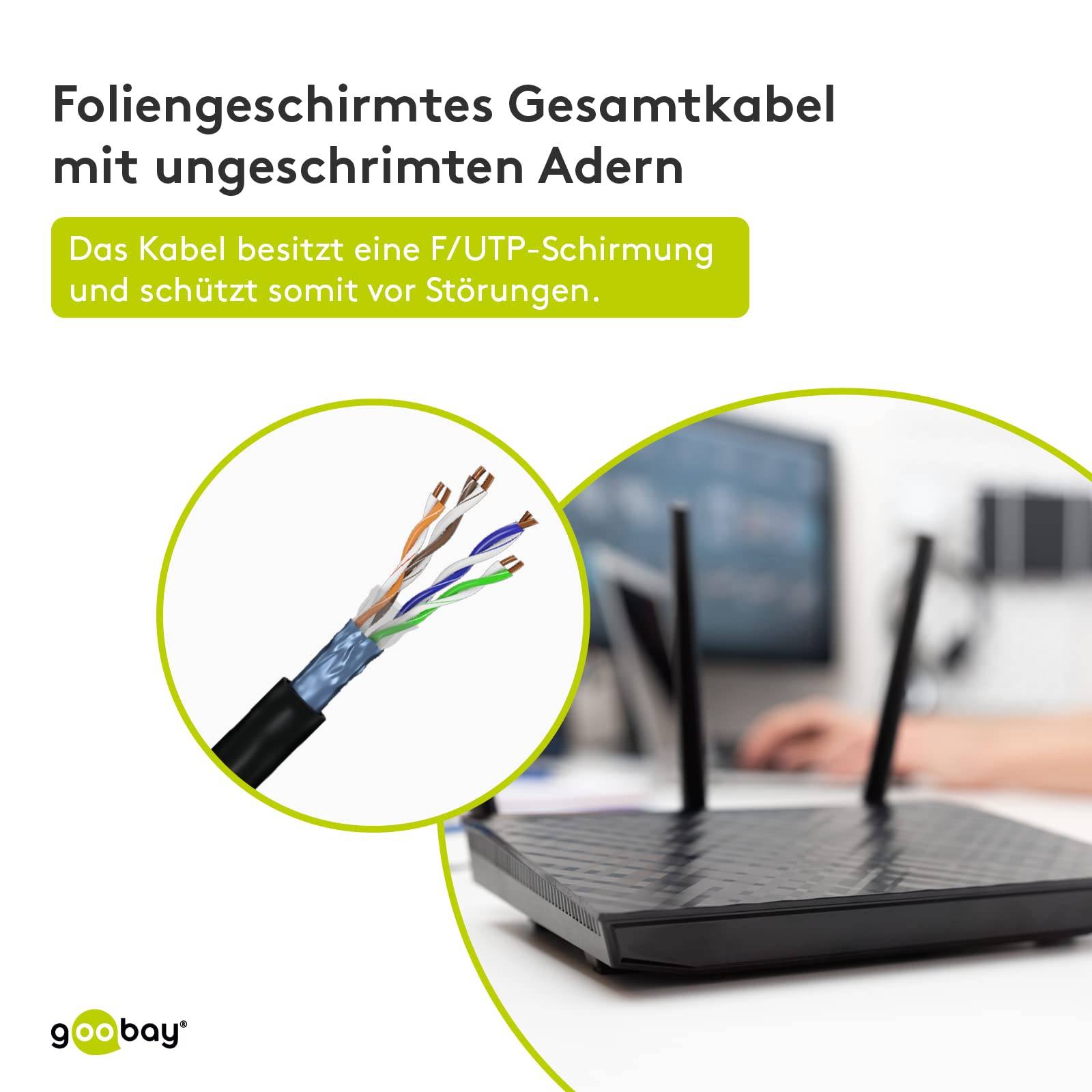Goobay 50126 CAT 5e Netzwerkkabel RJ45 Stecker 100 MHz CCA Leiter Ethernet LAN Kabel F/UTP Internetkabel Grau 0,5m-4