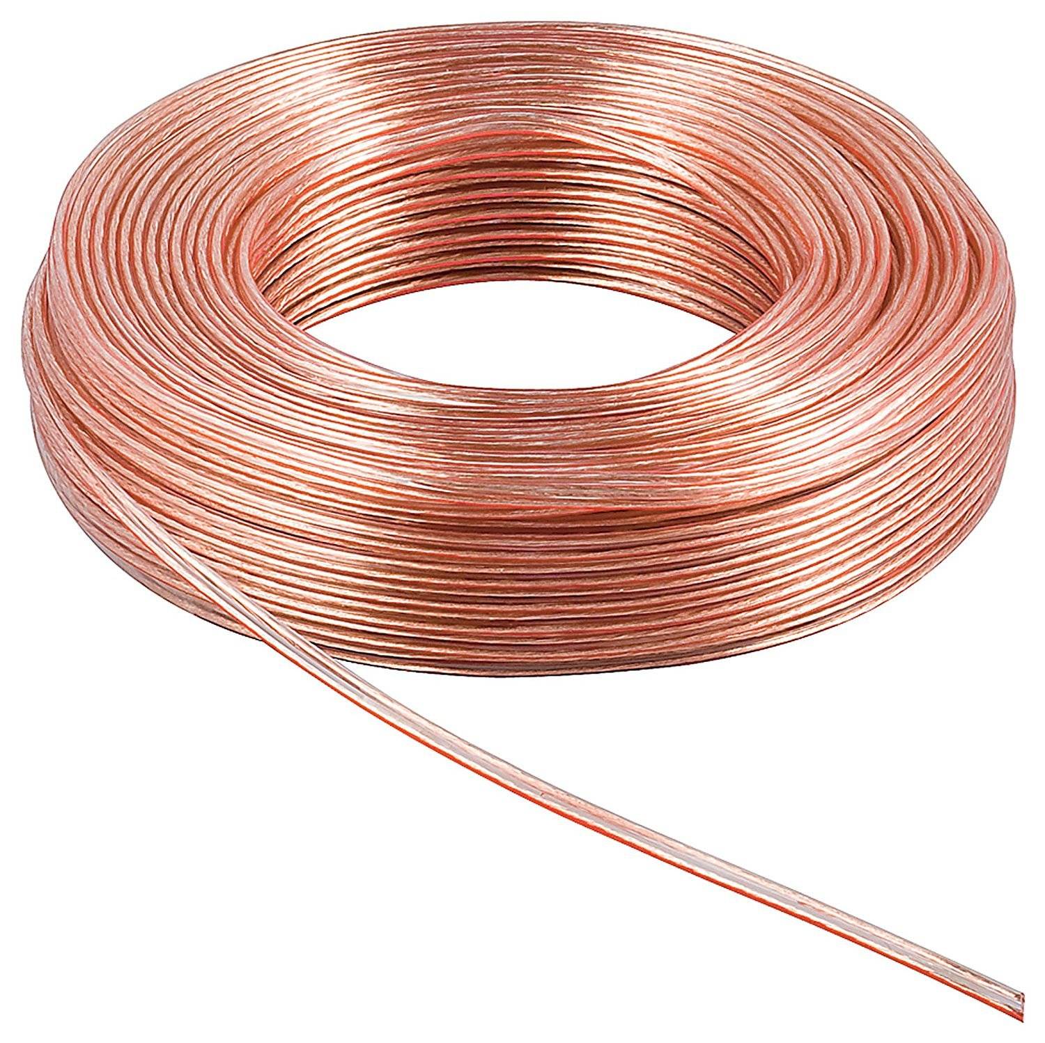 Goobay 15122 Lautsprecherkabel 2x 0,75 mm² Kupferlitze / Audiokabel Boxenkabel Kupferkabel Meterware / Transparent / 10m-1