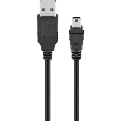 Goobay 50767 USB 2.0 auf USB 2.0 Mini Typ B Kabel 480 Mbits / USB A zu Mini B USB Stecker Adapterkabel / Schwarz / 1,8m-0