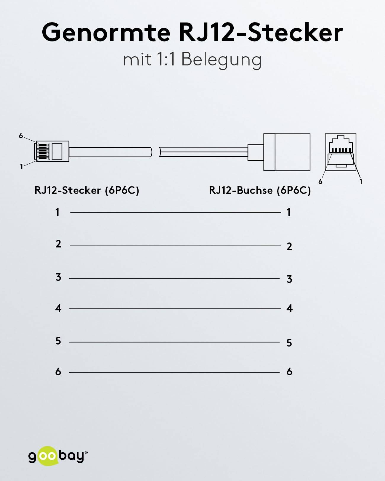 Goobay 68261 Modular Verlängerungskabel RJ12 Stecker auf RJ12 Buchse CCA Telefonkabel verlängern Westernstecker 10 Meter-3