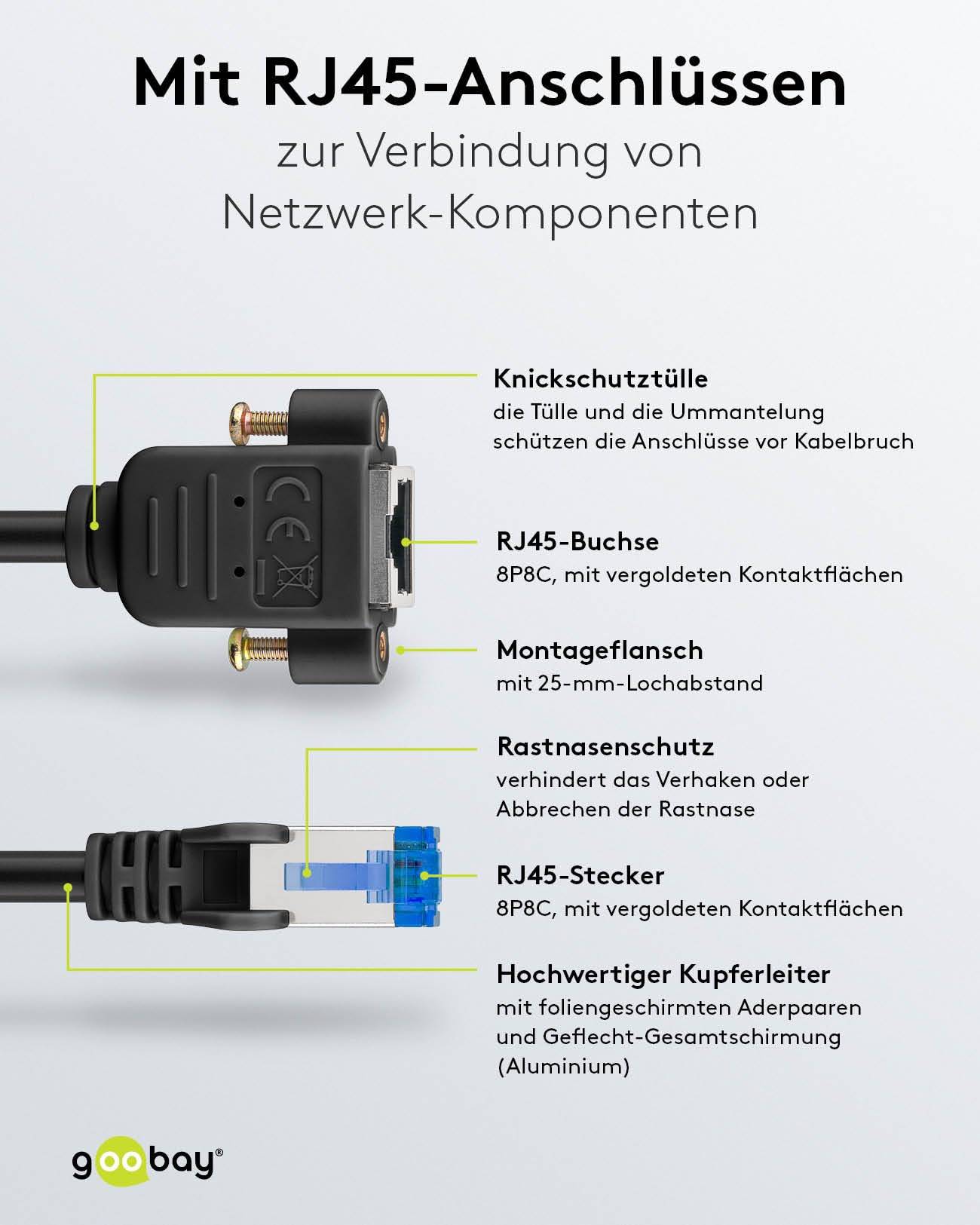 Goobay 65645 CAT 6A Verlängerungskabel RJ45 Netzwerkkabel 500 MHz Kupfer Patchkabel Ethernet LAN Kabel S/FTP Schwarz 5m-2