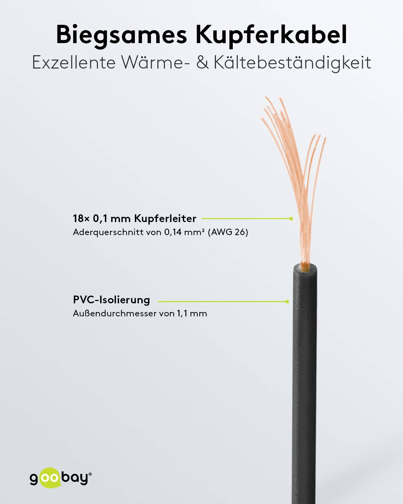 Goobay 55045 Kupferlitze 1adrig isoliert Kupferkabel mehrdrähtig Klingeldraht 18x0,1 AWG26 Litze Kabellitze Schwarz 10m-3