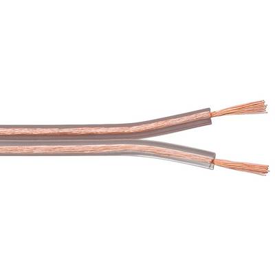 Goobay 67724 Lautsprecherkabel 2x 2,5mm² CCA Litze / Audiokabel Boxenkabel / Subwoofer Kabel / Transparent / 25m-0