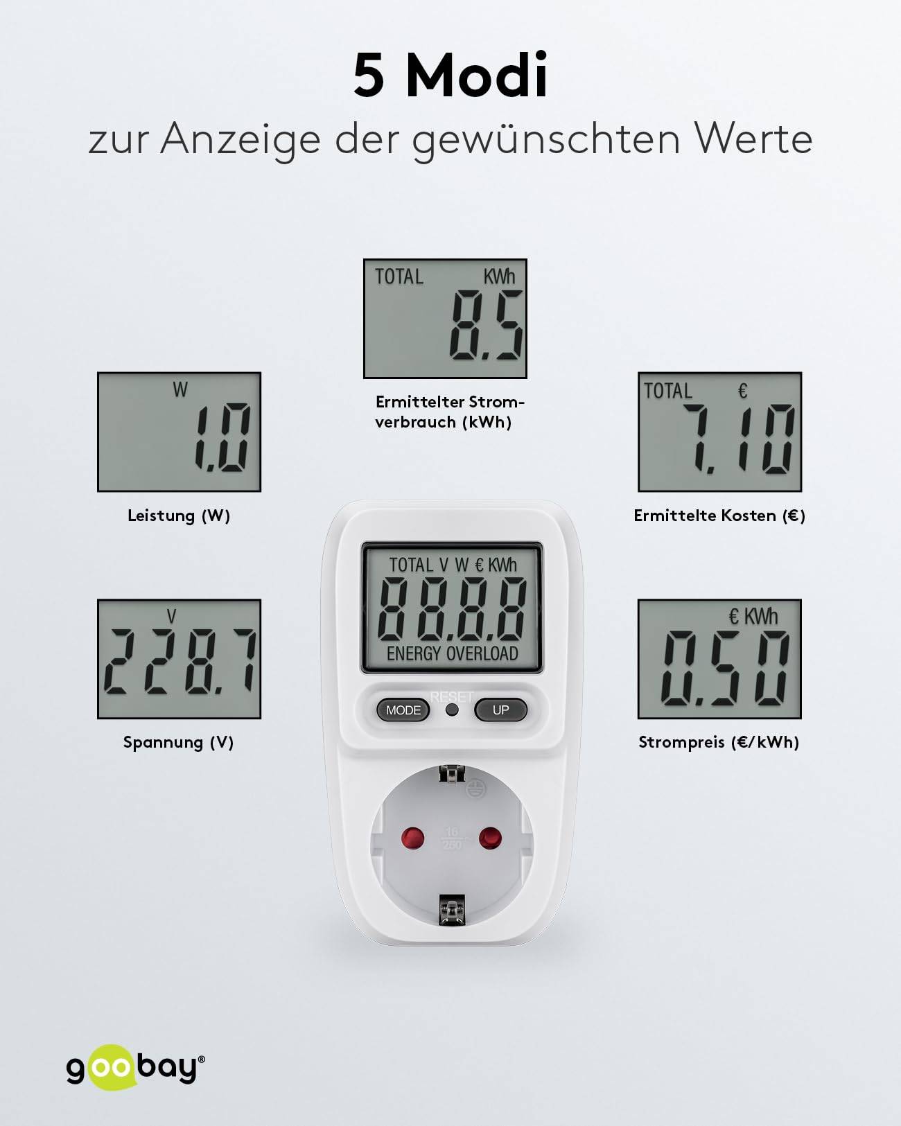 Goobay 64589 Digitales Energiekostenmessgerät Basic / Steckdose Stromzähler 3680W 16A 230V / Strommessgerät / LC Display-2