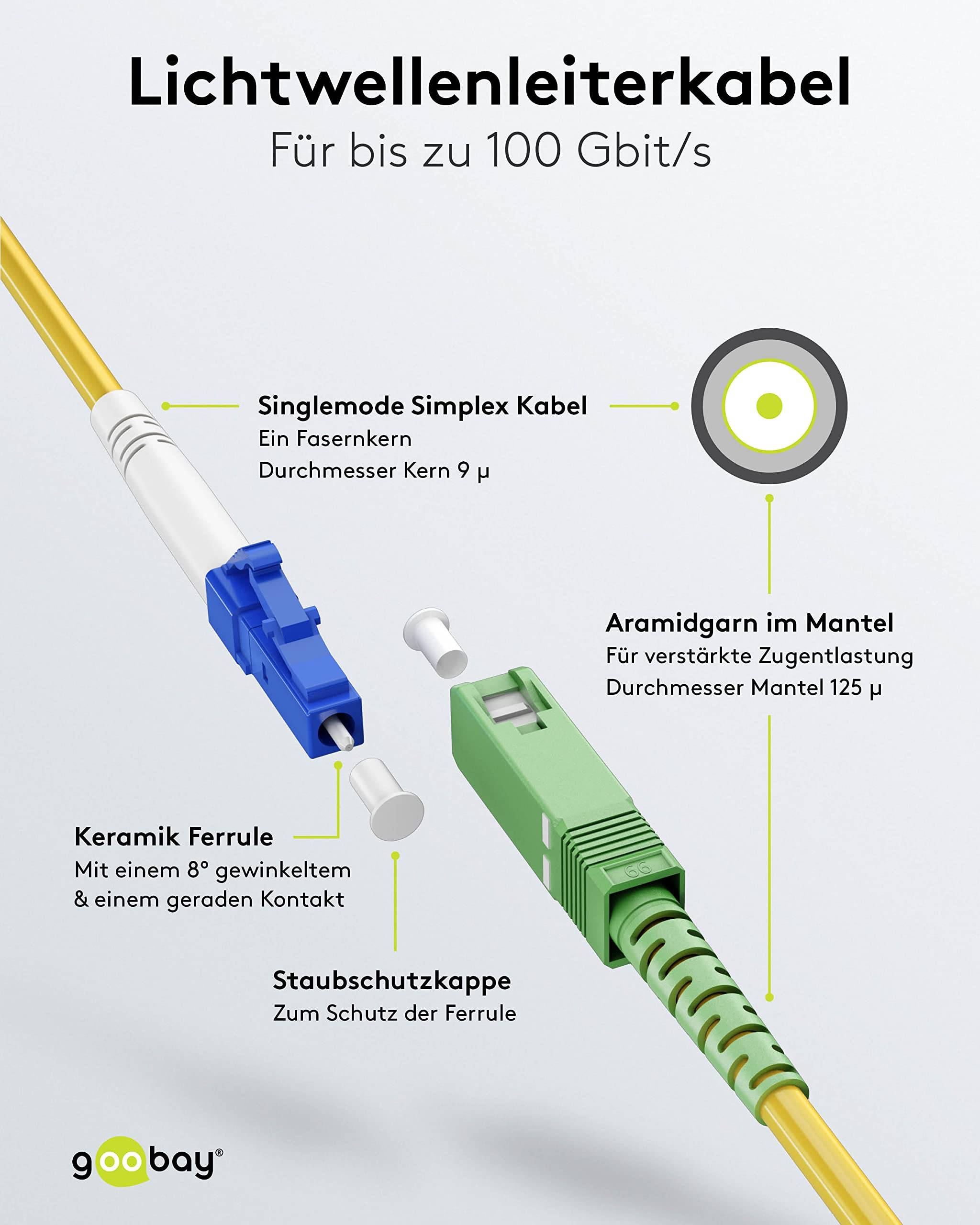 Goobay 59655 Glasfaserkabel FTTH Singlemode OS2 Simplex 100 Gbit/s SC-APC auf LC-UPC Patchkabel halogenfrei Gelb 25.00 m-2