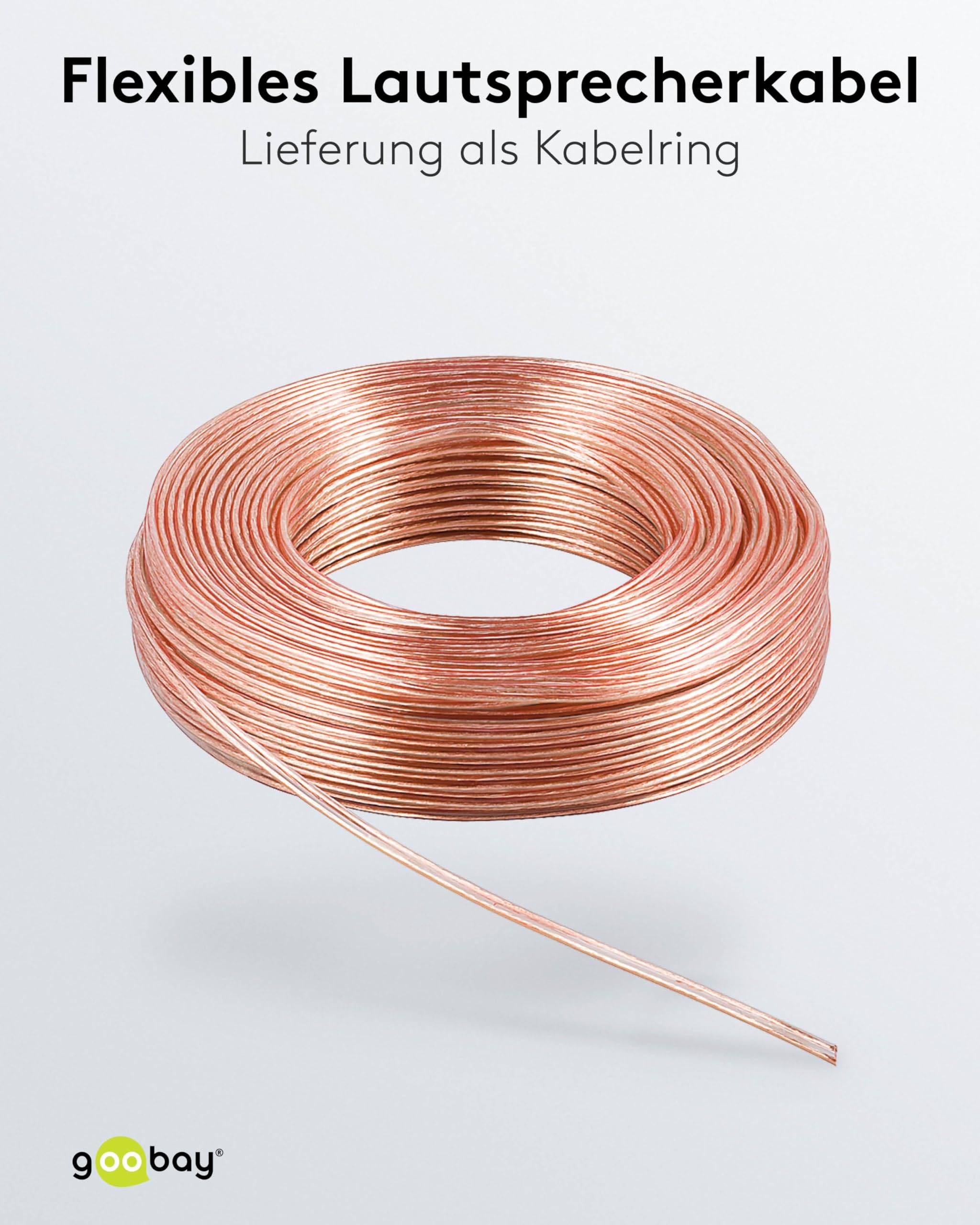 Goobay 15018 Lautsprecherkabel 2x 0,75mm² CCA Litze / Audiokabel Boxenkabel / Subwoofer Kabel / Transparent / 100m-2