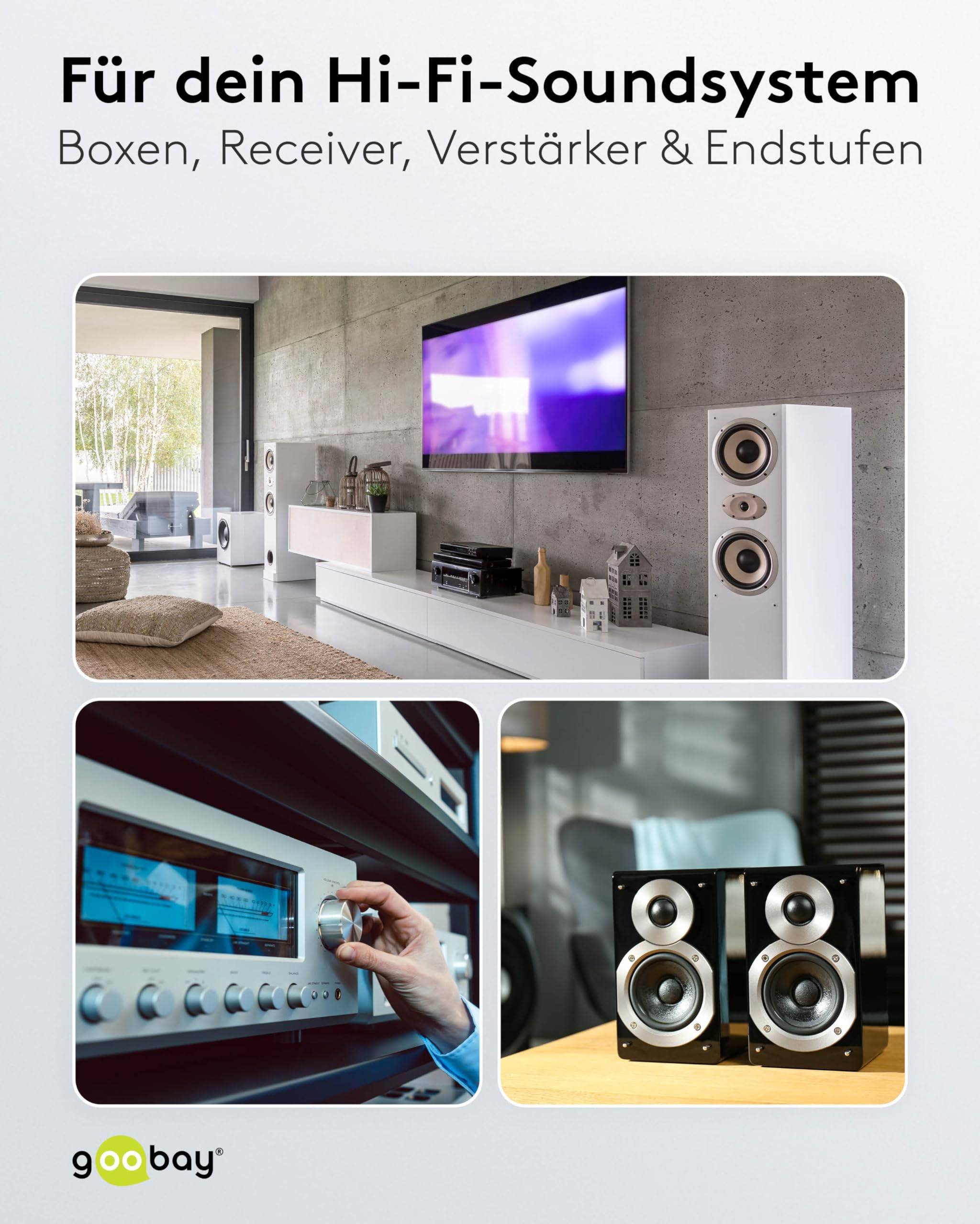 Goobay 67717 Lautsprecherkabel 2x 0,75mm² CCA Litze / Audiokabel Boxenkabel / Subwoofer Kabel / Transparent / 25m-4