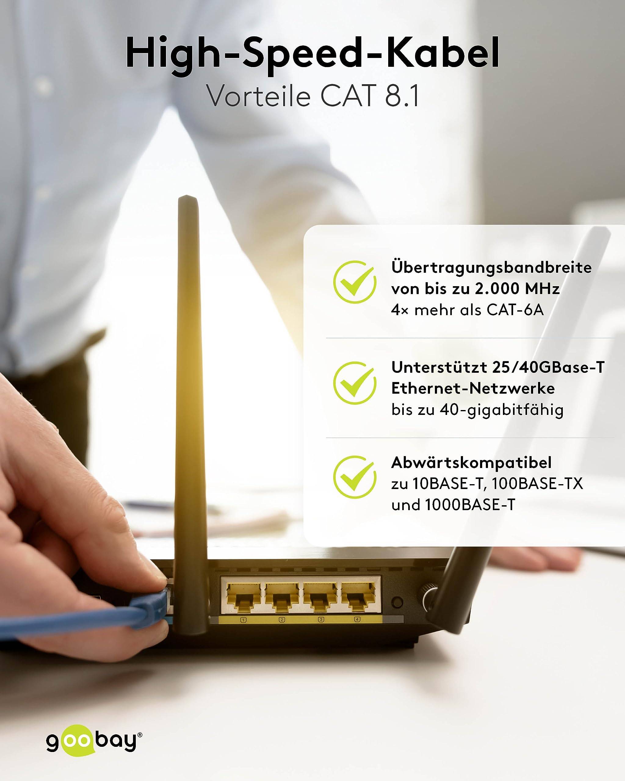 Goobay 61103 CAT 8.1 Patchkabel GHMT zertifiziert S/FTP PiMF halogenfrei 2 GHz Netzwerkkabel Internetkabel Weiß 0,5m-5