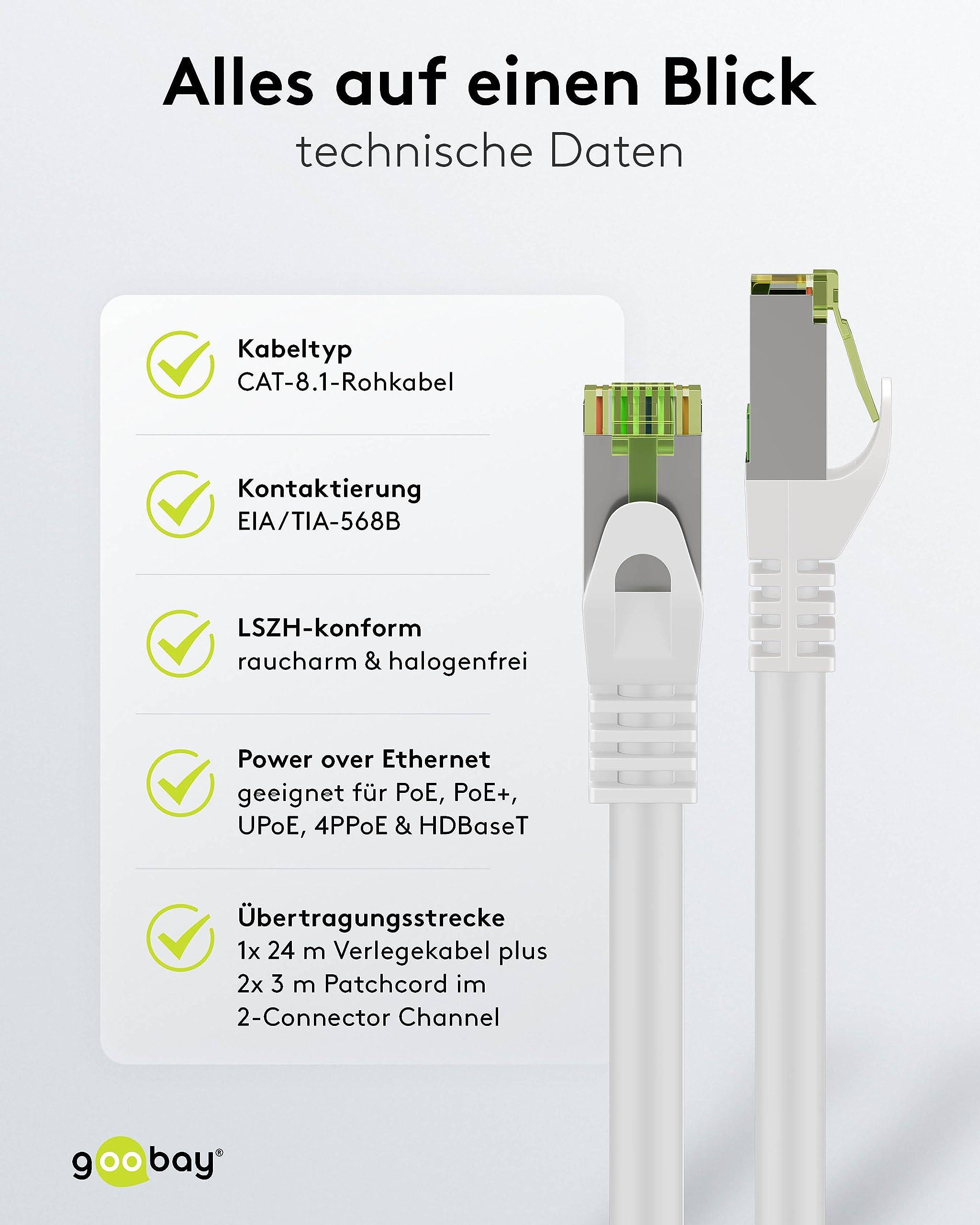 Goobay 61103 CAT 8.1 Patchkabel GHMT zertifiziert S/FTP PiMF halogenfrei 2 GHz Netzwerkkabel Internetkabel Weiß 0,5m-6