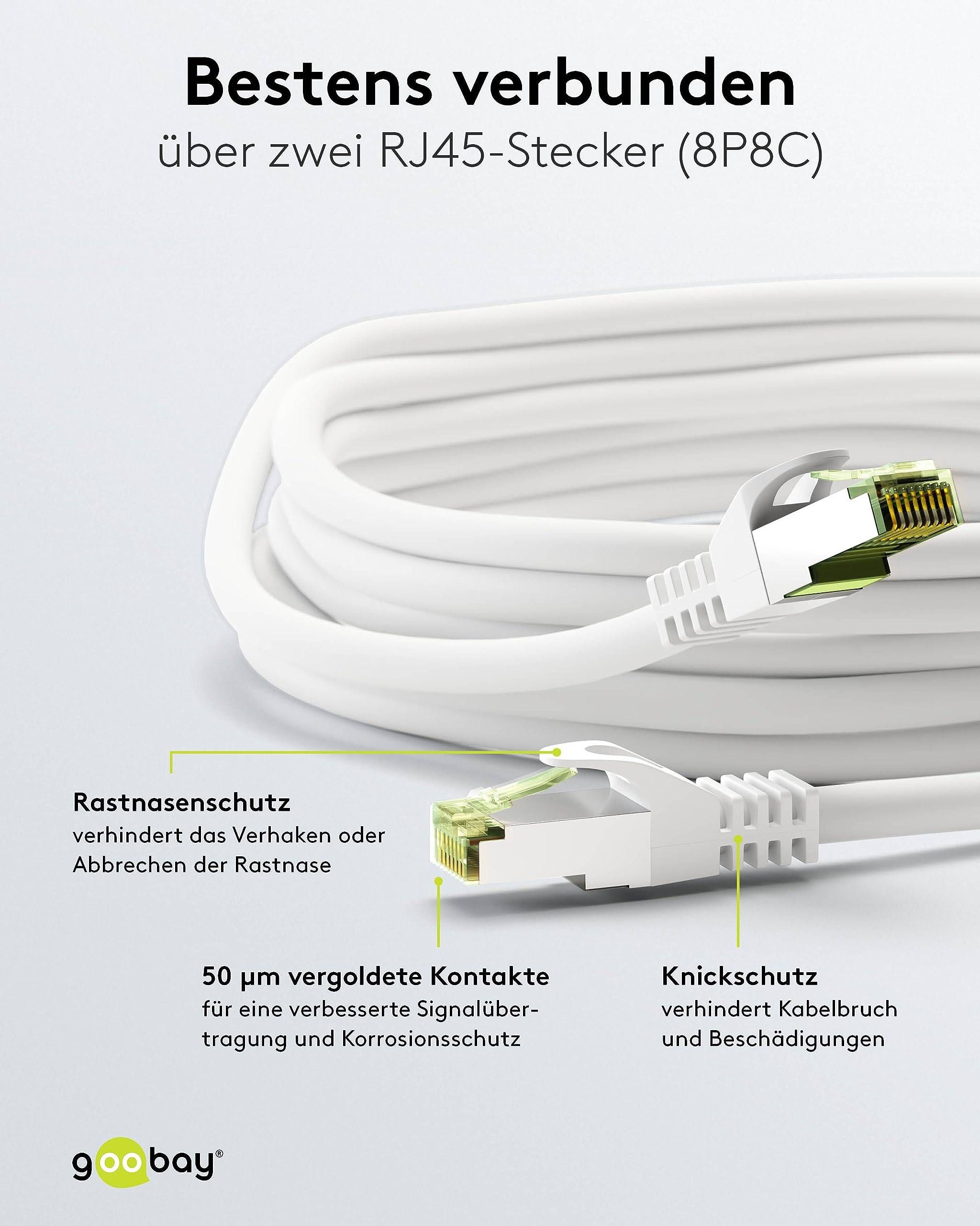 Goobay 61103 CAT 8.1 Patchkabel GHMT zertifiziert S/FTP PiMF halogenfrei 2 GHz Netzwerkkabel Internetkabel Weiß 0,5m-2