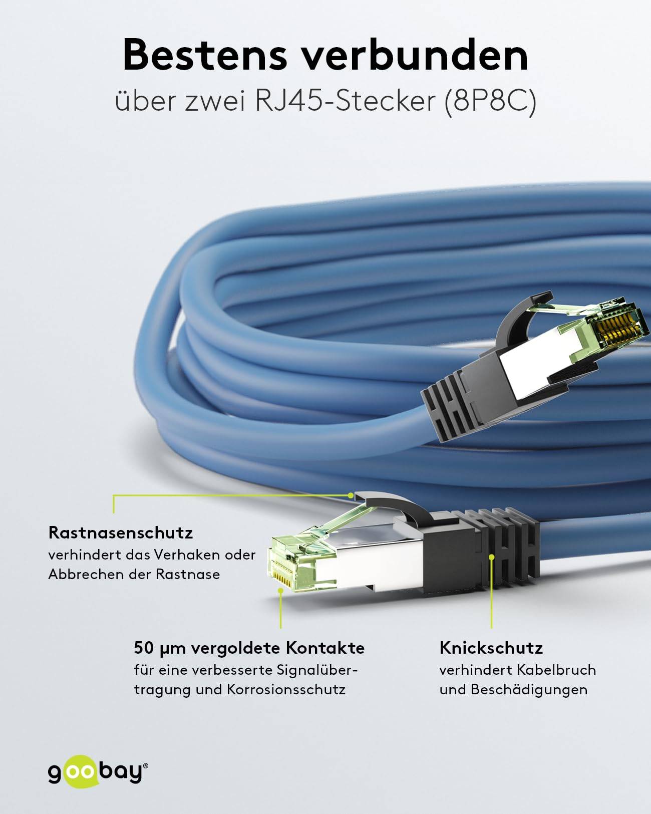 Goobay 45663 RJ45 Patchkabel mit CAT 8.1 S/FTP Rohkabel 8K Gaming OFC-Leiter 2.000 MHz Netzwerkkabel LAN Blau 7.50 m-2