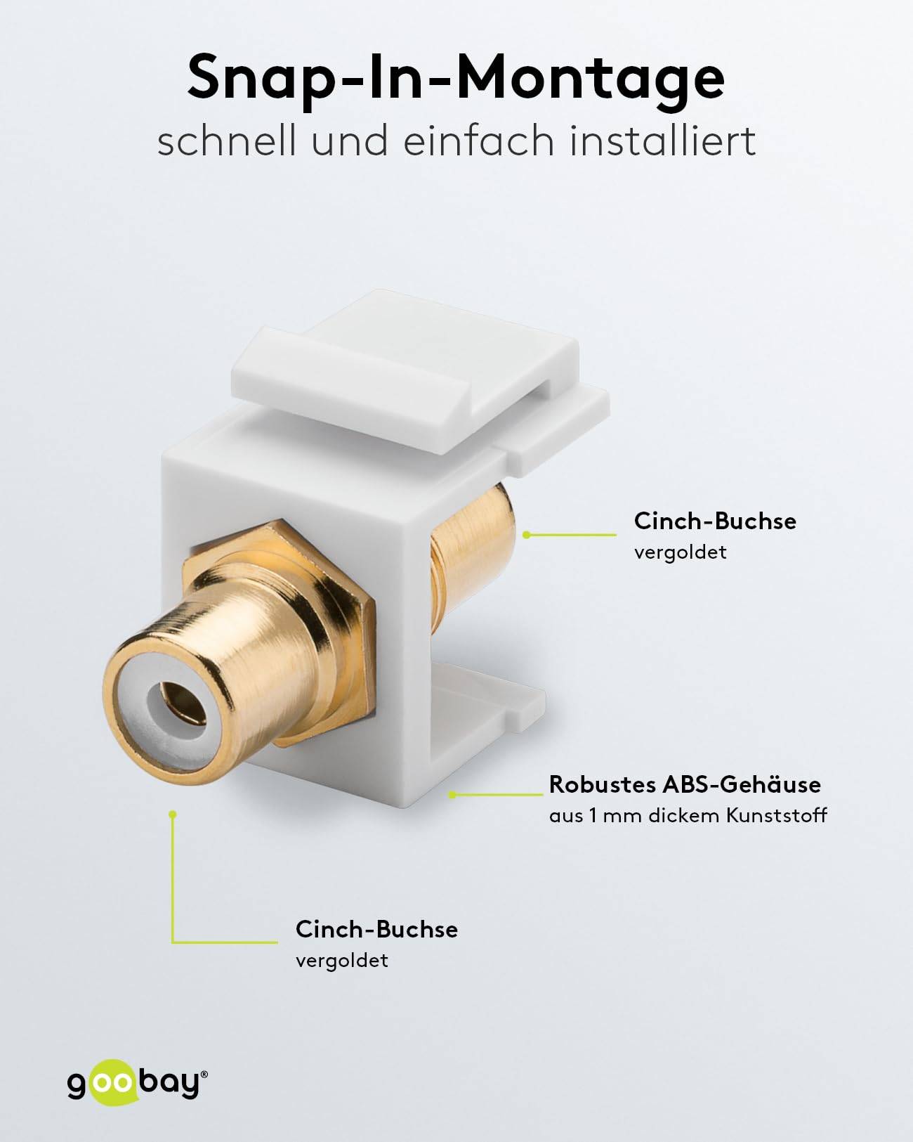 Goobay 79676 Keystone Modul Cinch / 2 Cinch-Buchsen für RCA Kabel & Cinchstecker / Cinchkabel Anschluss vergoldet / Weiß-3
