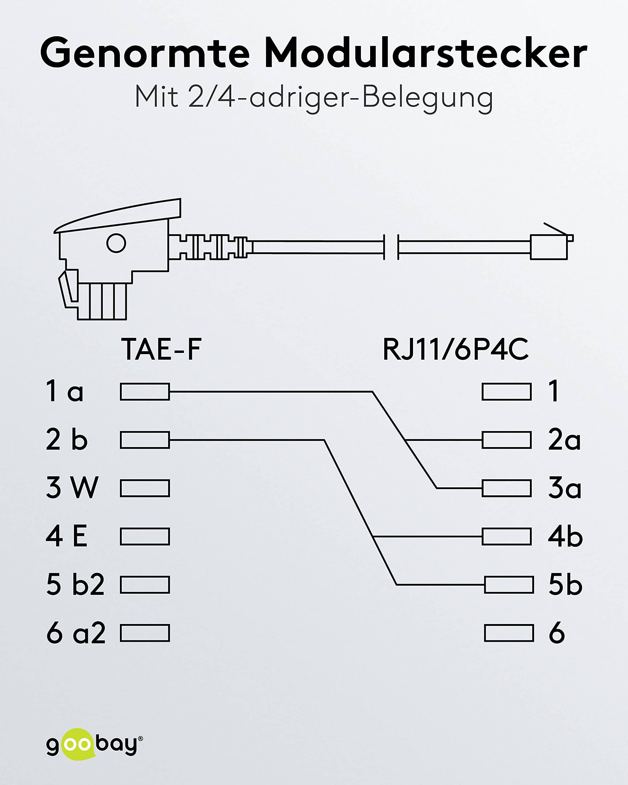 Goobay 68536 TAE Telefonkabel / TAE-F Stecker auf Westernstecker / RJ11 RJ14 6P4C Router DSL Kabel / Schwarz/ 6 Meter-3