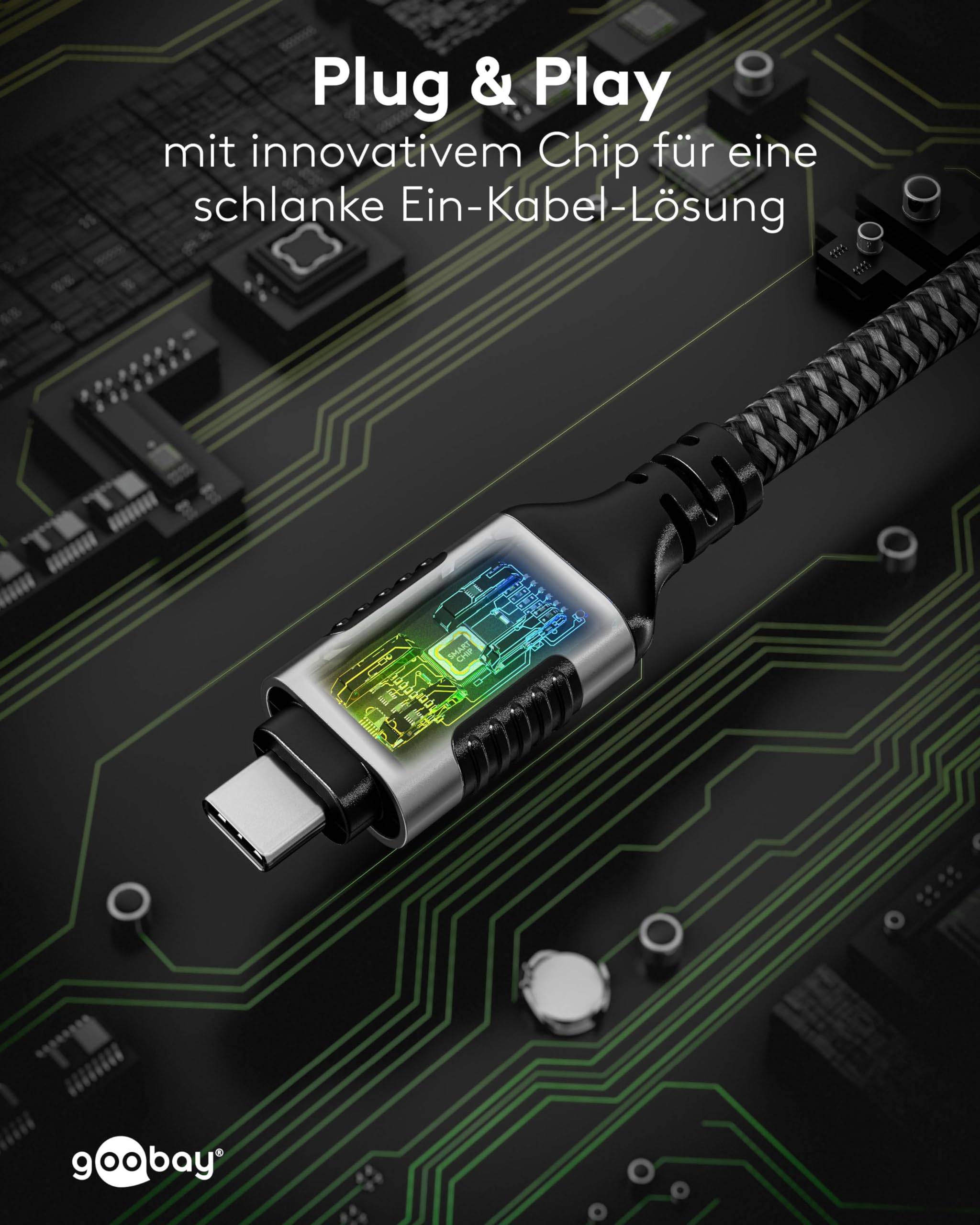 Goobay 70752 RJ45 Ethernet auf USB C 3.1 Kabel / FTP Internetkabel 1 Gbits / CAT 6 Netzwerkkabel / Textilkabel / 5m/sw-6