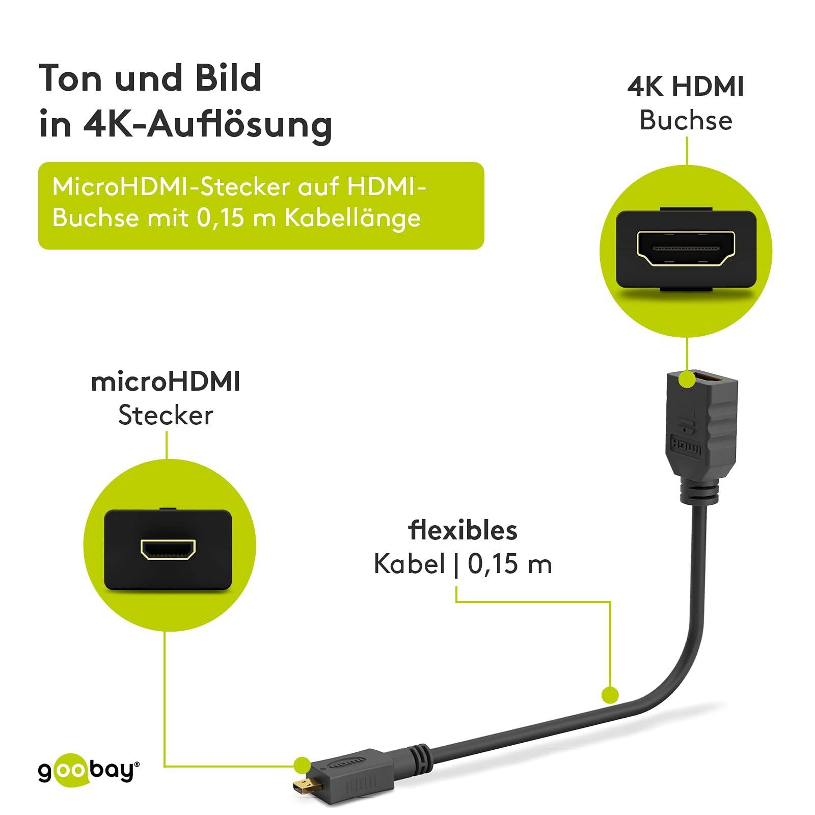 Goobay 58683 High Speed HDMI auf Micro HDMI Typ D Kabel / UHD 4K @ 60 Hz HDMI Adapterkabel Monitorkabel Schwarz / 0,15 m-2