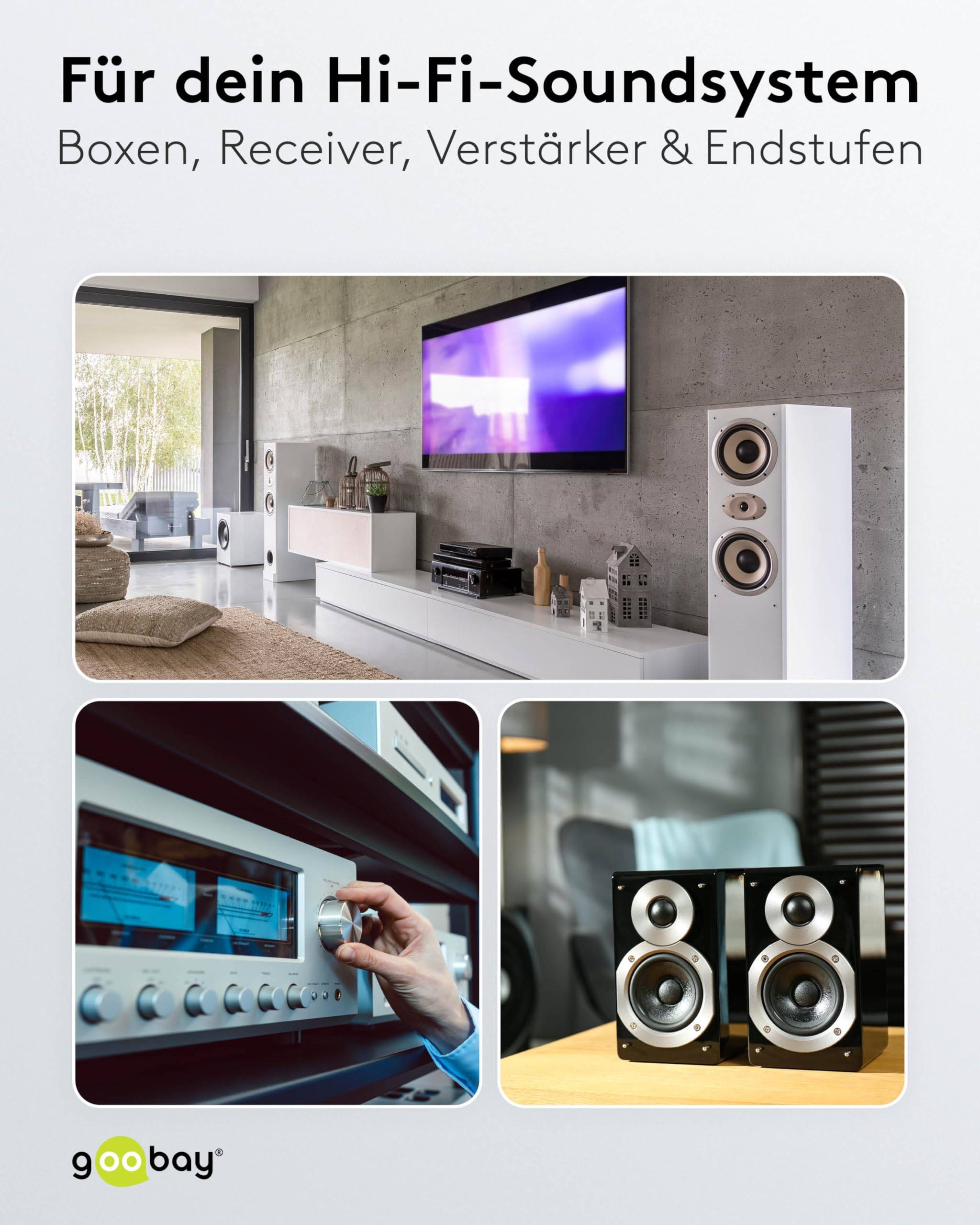 Goobay 67748 Lautsprecherkabel 2x 1,5mm² CCA Litze / Audiokabel Boxenkabel Litzenkabel Subwoofer Kabel / Weiß / 25m-4