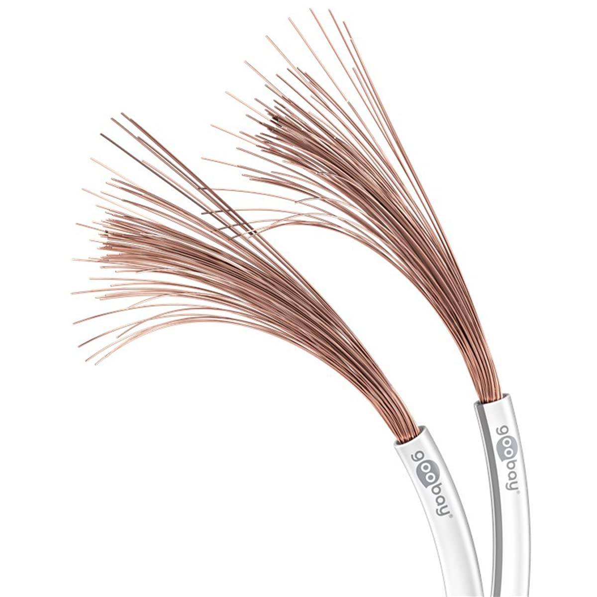 Goobay 67747 Lautsprecherkabel 2x 1,5mm² CCA Litze / Audiokabel Boxenkabel Litzenkabel Subwoofer Kabel / Weiß / 10m-1