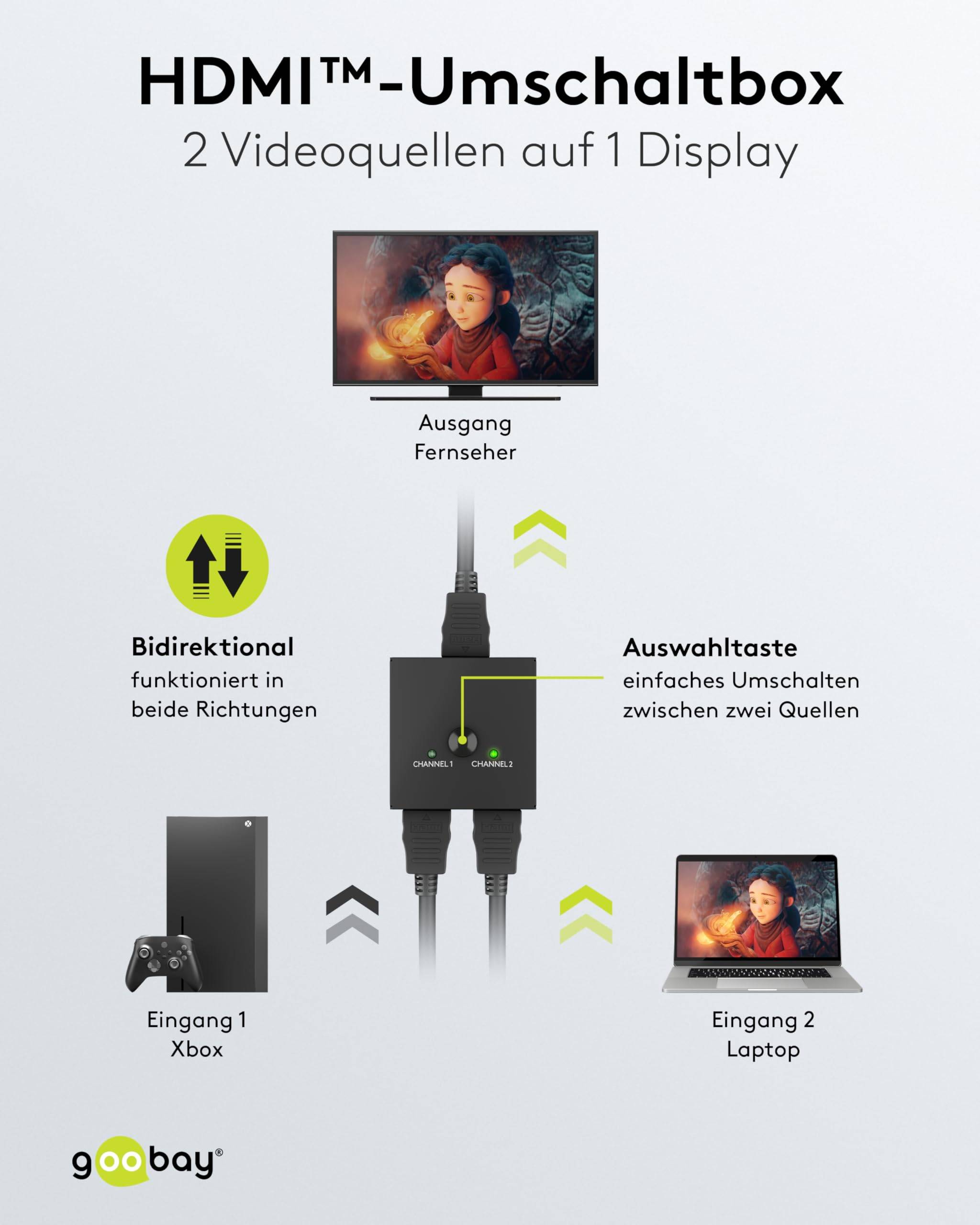 Goobay 58486 HDMI Umschalter 2 in 1 out HDMI Kabel 4K @ 60Hz Manuell HDMI Switch 18 Gbit/s Umschaltbox HDMI Weiche eARC-5