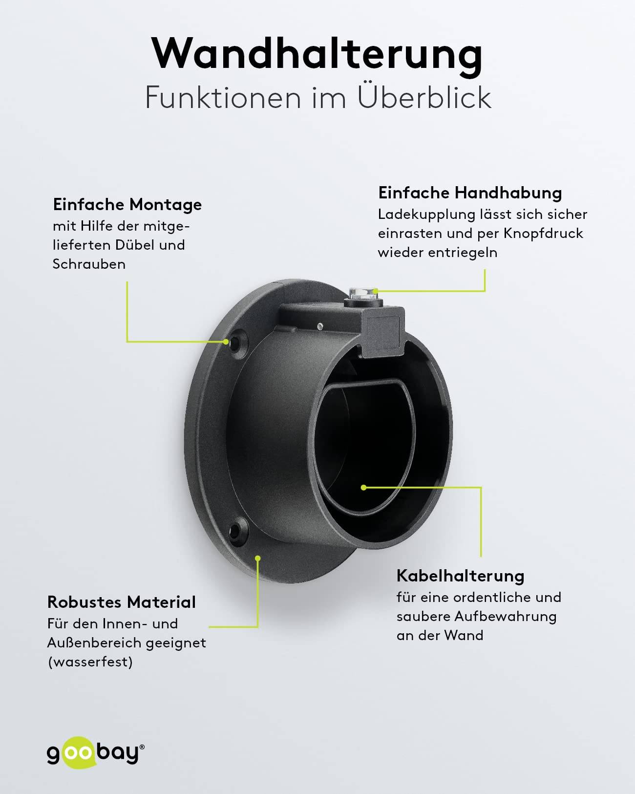 Goobay 61141 Wandhalterung Typ 2 Ladekabel Hybrid & E-Auto Stecker Schutz Halterung für Wallbox Kabelhalter Wand Schwarz-3