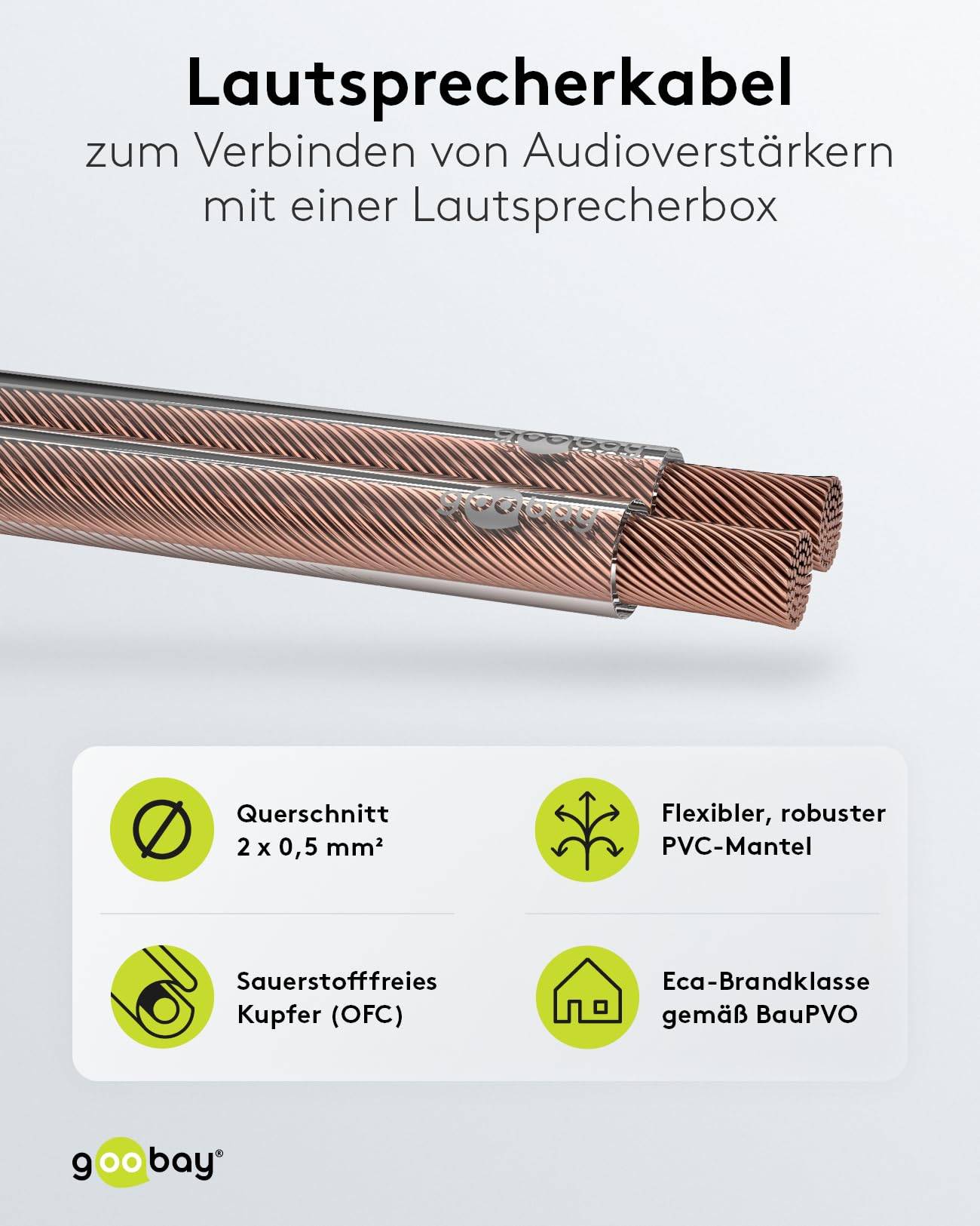 Goobay 15118 Lautsprecherkabel 2x 0,5 mm² Kupferlitze / Audiokabel Boxenkabel Kupferkabel Meterware / Transparent / 10m-3