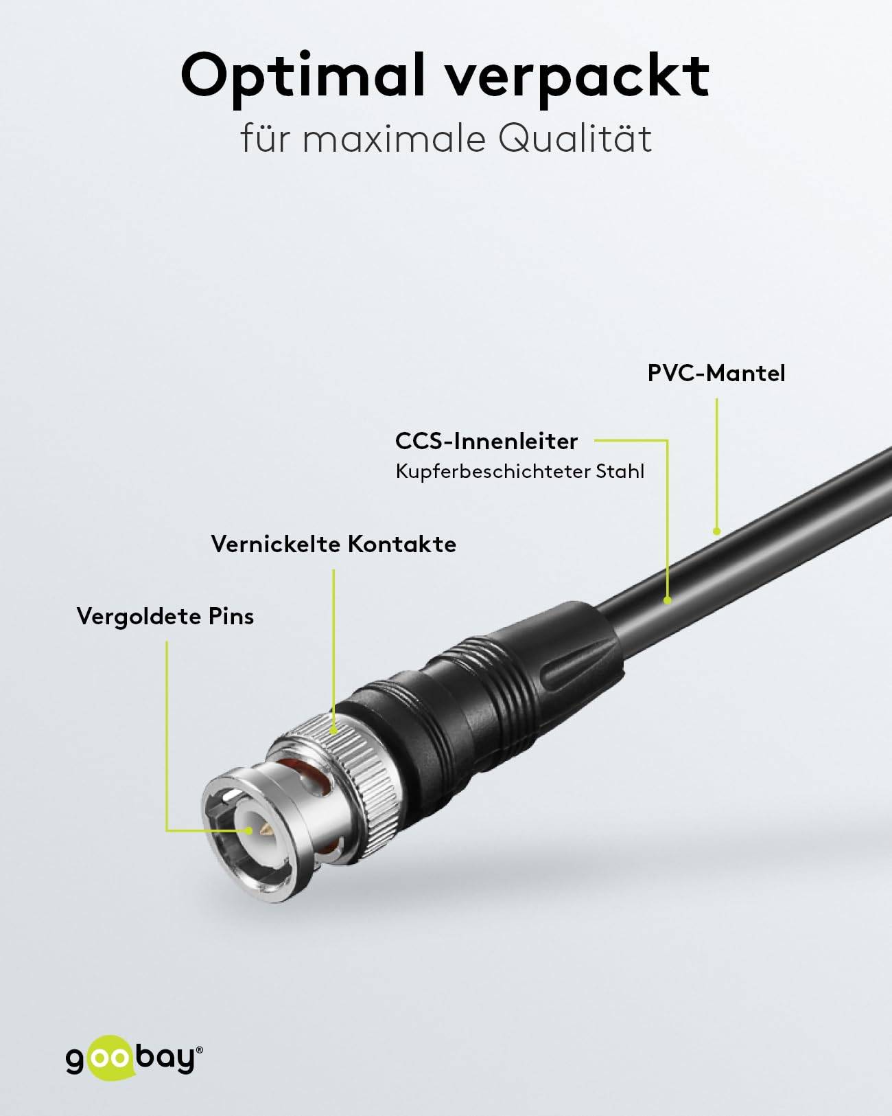 Goobay 71433 BNC Kabel RG58 Koaxialkabel BNC Stecker auf BNC Stecker 50 Ohm Koaxial Kabel Verbindungskabel Schwarz 0,5m-2