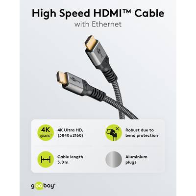 Goobay Plus 64996 Highspeed HDMI Kabel Ethernet UHD 4K @ 60Hz Monitorkabel 18 Gbits Textilkabel Shark Skin / Grau / 5m-3
