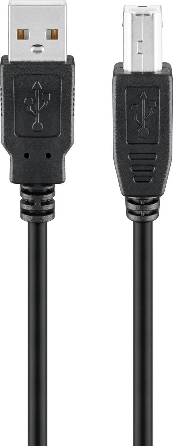 Goobay 68900 USB A 2.0 auf USB B Druckerkabel / Typ B Kabel / 480 Mbits / USB-B für Drucker & Scanner / Schwarz / 1,8m