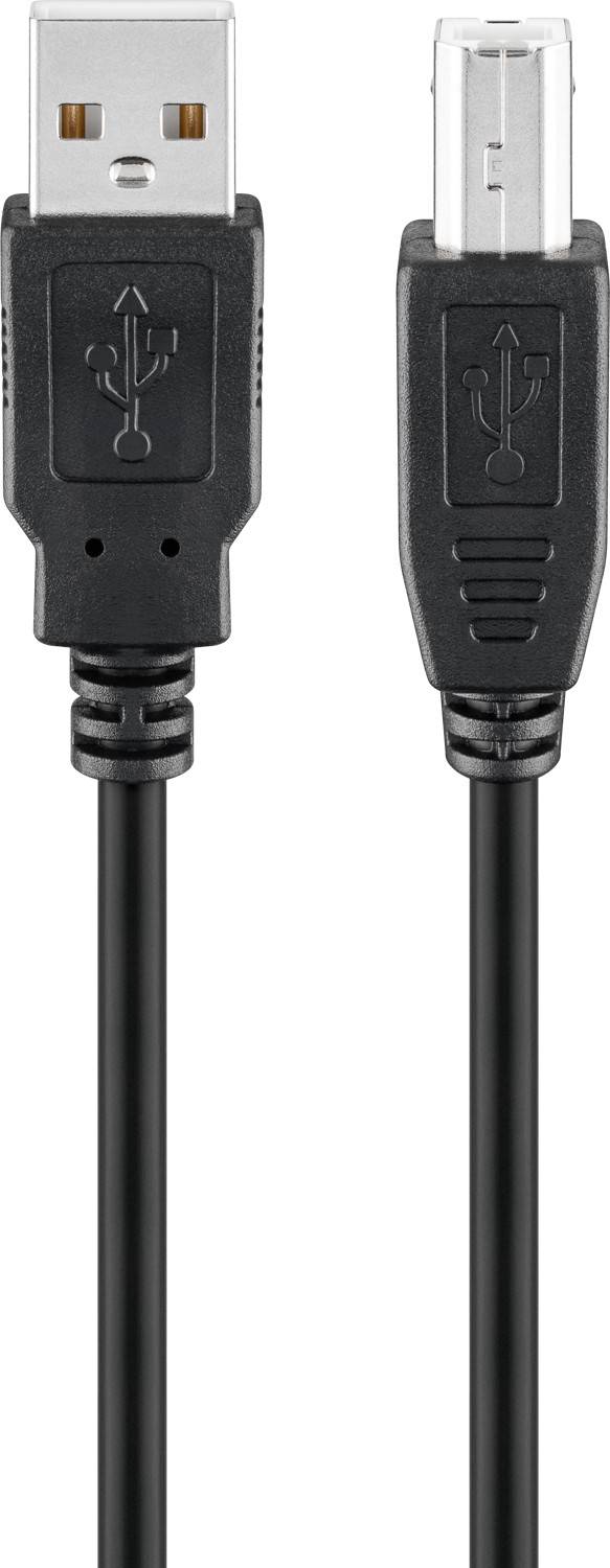 Goobay 68900 USB A 2.0 auf USB B Druckerkabel / Typ B Kabel / 480 Mbits / USB-B für Drucker & Scanner / Schwarz / 1,8m-0