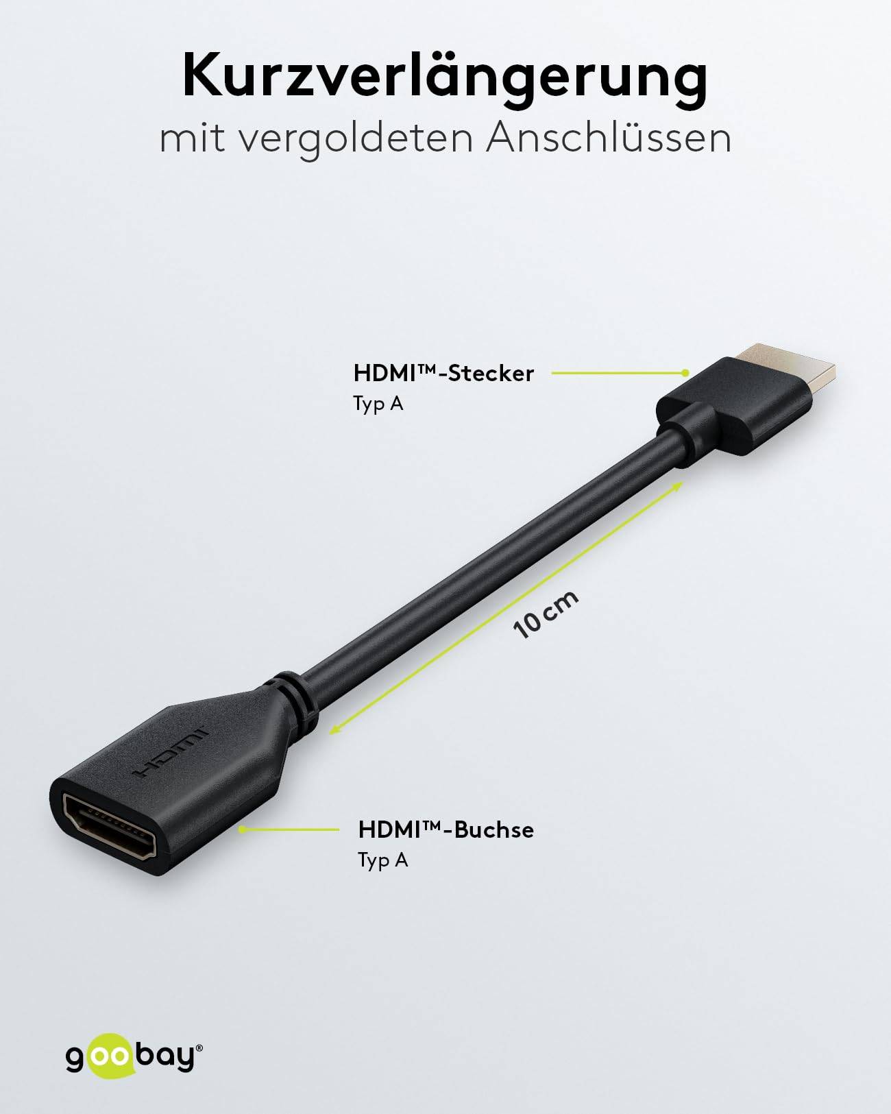Goobay 64824 High Speed HDMI Kabel Flexadapter / UHD 4K @ 60 Hz / HDMI Adapterkabel Monitorkabel / Schwarz / 0,1 m-2
