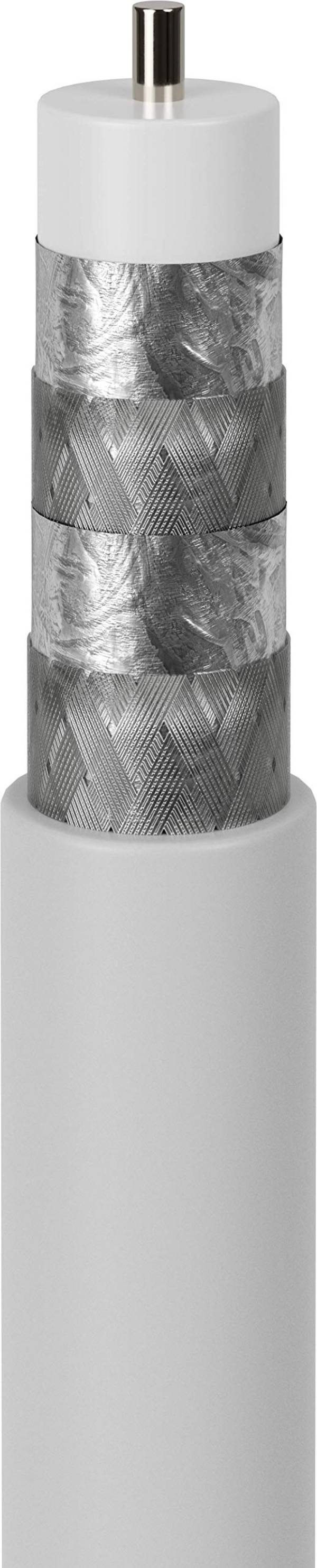 Goobay 49761 SAT Koaxialkabel 120 dB / Antennenkabel Meterware / 4-fach geschirmt / Satellitenkabel CCS / Weiß / 20m