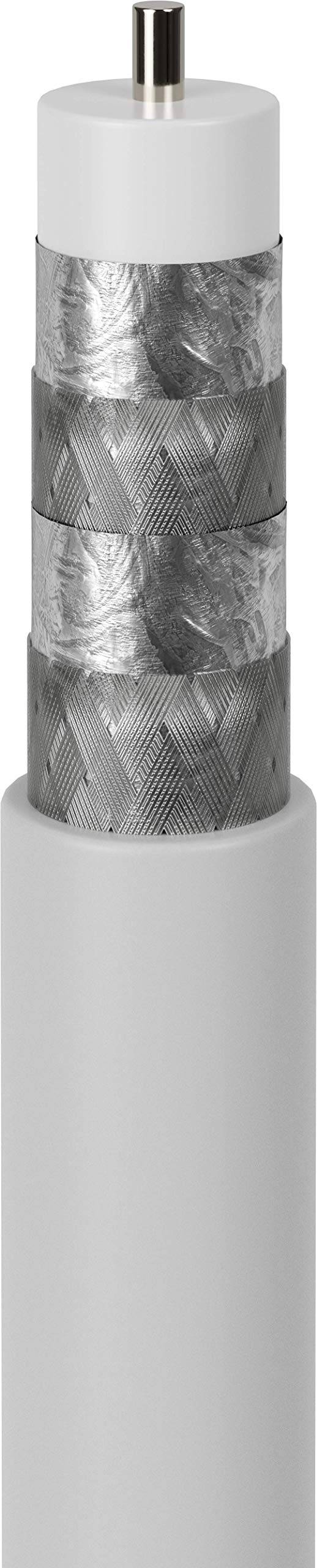 Goobay 49761 SAT Koaxialkabel 120 dB / Antennenkabel Meterware / 4-fach geschirmt / Satellitenkabel CCS / Weiß / 20m-0