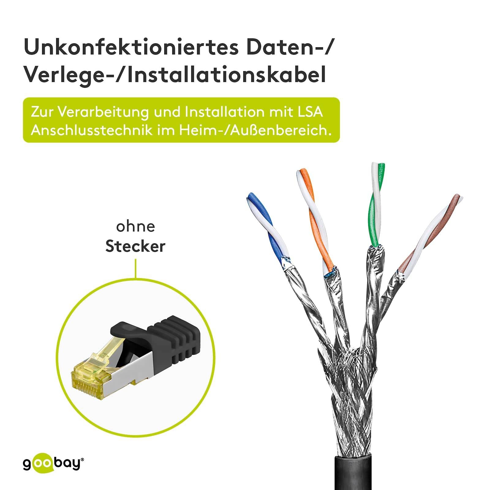 Goobay 52768 CAT 7 Netzwerkkabel SFTP / Außenbereich / Ethernet 600 MHz / OFC Twisted Pair Verlegekabel / Schwarz / 100m-4