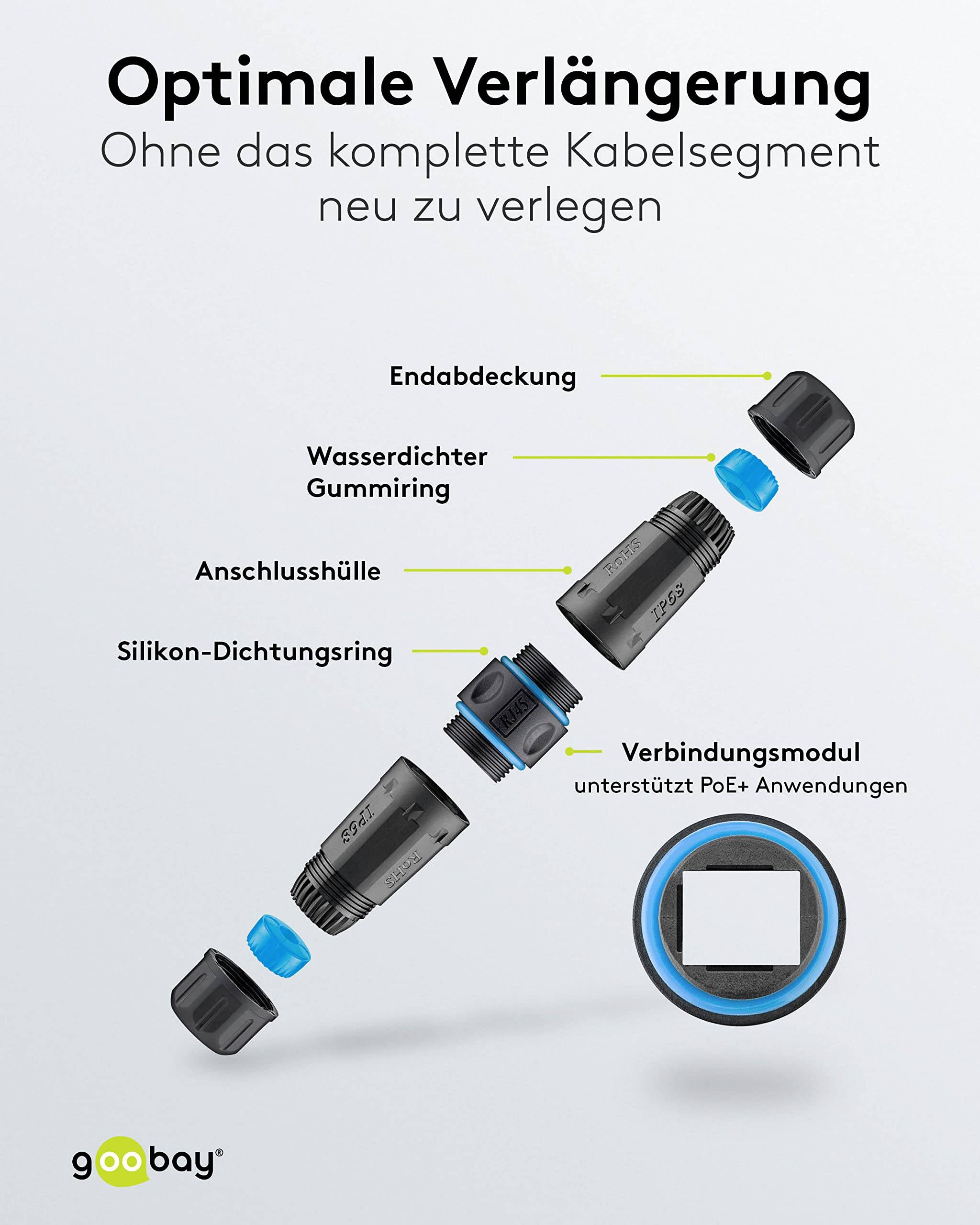 Goobay 44416 Outdoor CAT 6A UTP / Kabelverbinder IP68 wasserdicht / LSA Netzwerkkabel Kupplung / 500 MHz LAN Verbinder-3