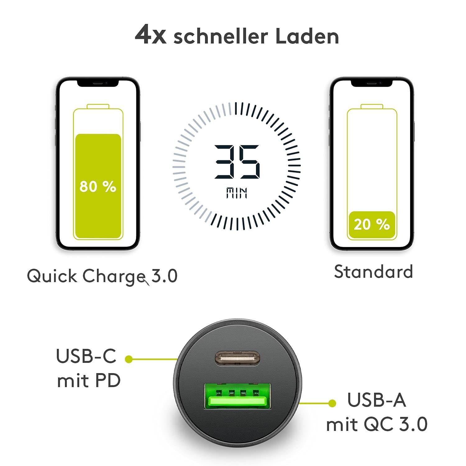 Goobay 55634 Dual USB Schnellladegerät PD Zigarettenanzünder / 30W Auto Ladegerät USB-A & USB-C Ladestecker / Schwarz-3